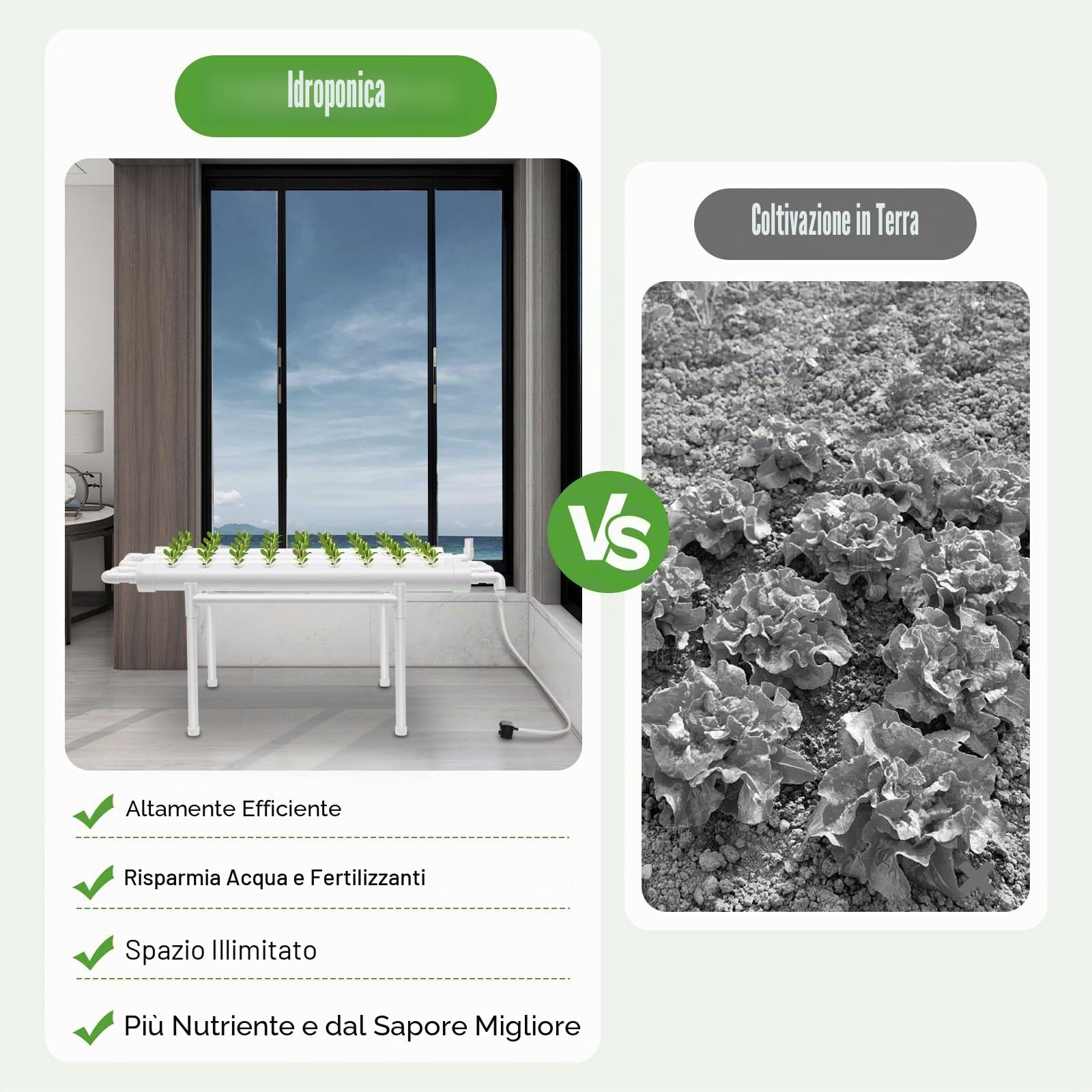 Sistema di coltivazione idroponico a 36 punti di impianto, PVC-U, sistema di irrigazione idroponico con pompa dell'acqua, kit per la crescita delle piante senza terra, per erbe, verdura, frutta