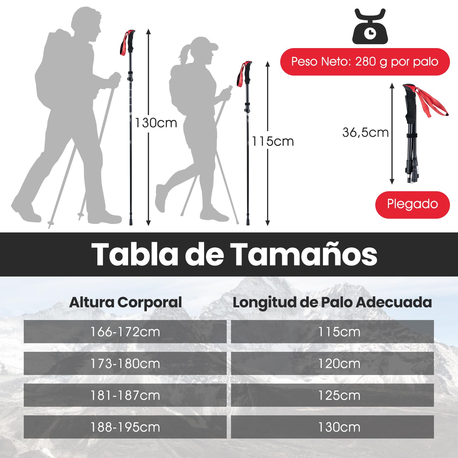 COSTWAY Bastones de Senderismo Plegables, Bastones Trekking de Aleación de Aluminio, Marcha Nordica, Ajustable 115-130CM, Mango de EVA, Correa Ajustable, Accesorios Todoterreno