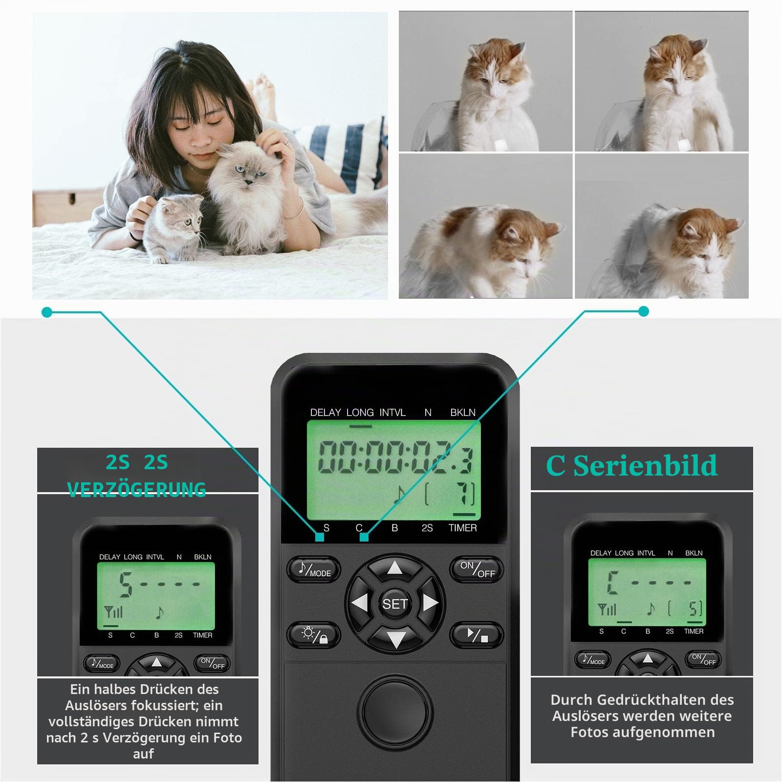 Kabellose Timer Fernbedienung Selbstauslöser Fernauslöser für Canon EOS R3 | EOS R5, EOS R5 C, 10D, 6D Mark II, 1D X Mark II, 1DX Mark III, 5D Mark II, 5D Mark III, 5D Mark IV etc,