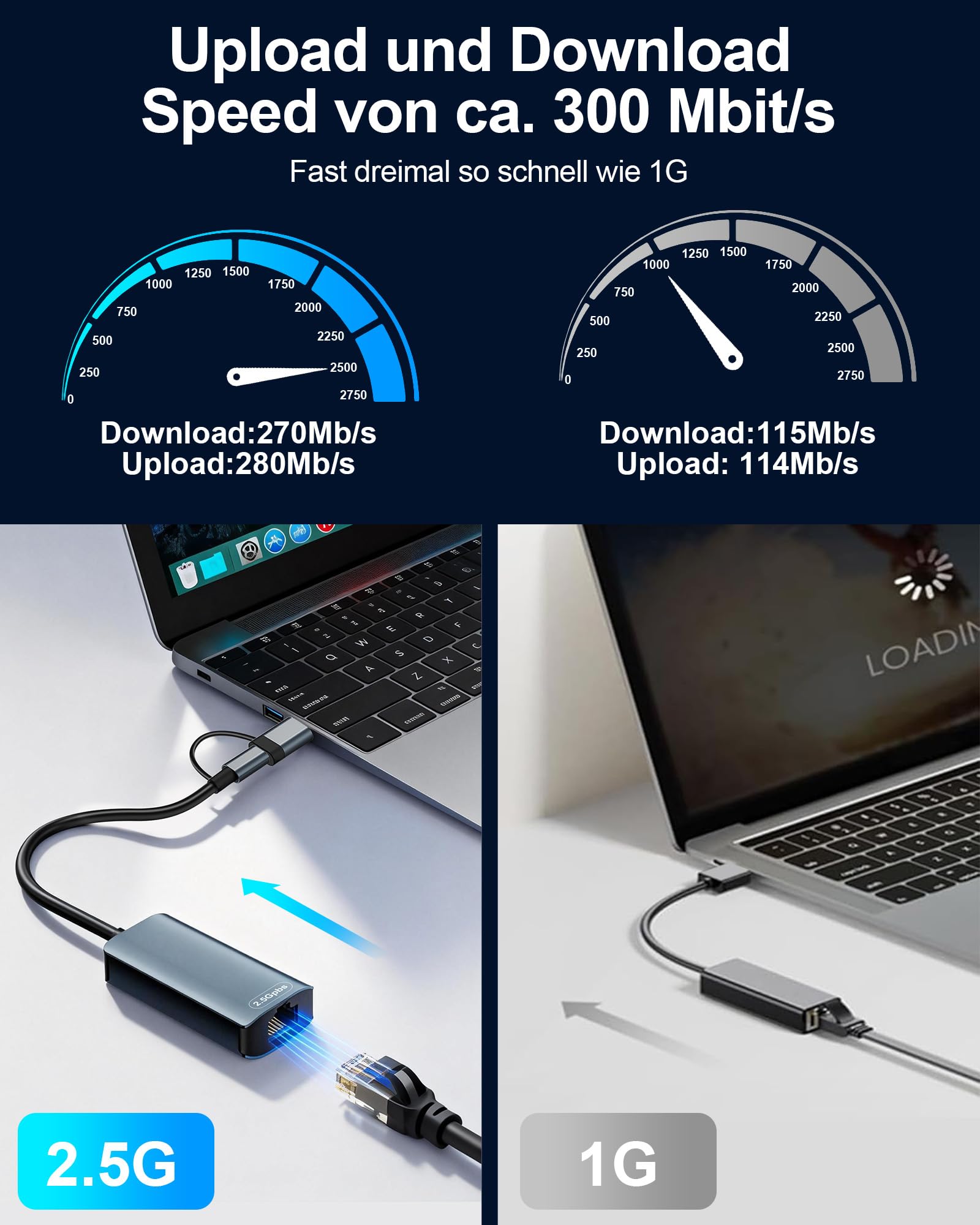 Adapter USB LAN 1000 m, USB-C Ethernet adapter RJ45 Gigabit adapter sieciowy, USB-C LAN Hub z 3 * USB-3.0 i 1 * porty typu C do MacBook XPS Surface Pro Linux Chromebook itp. (adapter LAN 2,5 G)