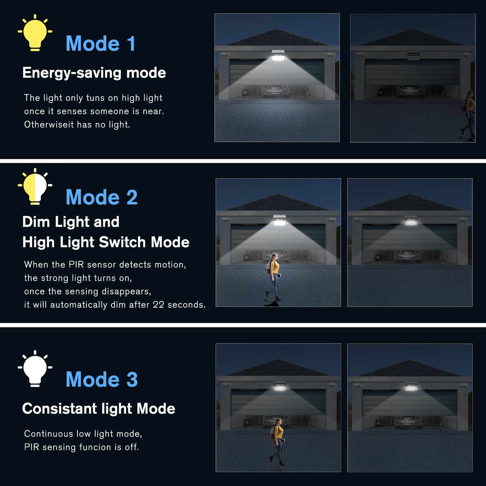 wisdom line Faretto LED da Esterno Solare, 1 Pezzi Led da Parete IP66 Decorative Impermeabili Per Scale,Luce Esterno Energia Solare con Sensori Movimento PIR, Decorative per Giardino,Patio,Recinzione