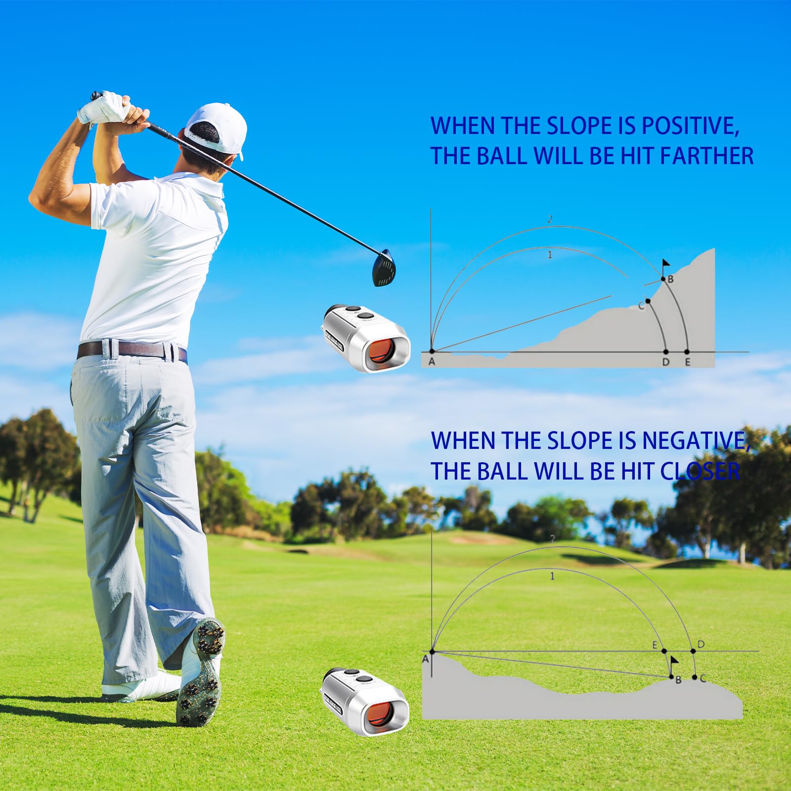 Flintronic Telemetro da Golf, Telemetro Golf 930 Yards, 7X Telemetro Caccia, Telemetro Digitale con Batteria Integrata, per Golf, Tiro al Bersaglio, Caccia