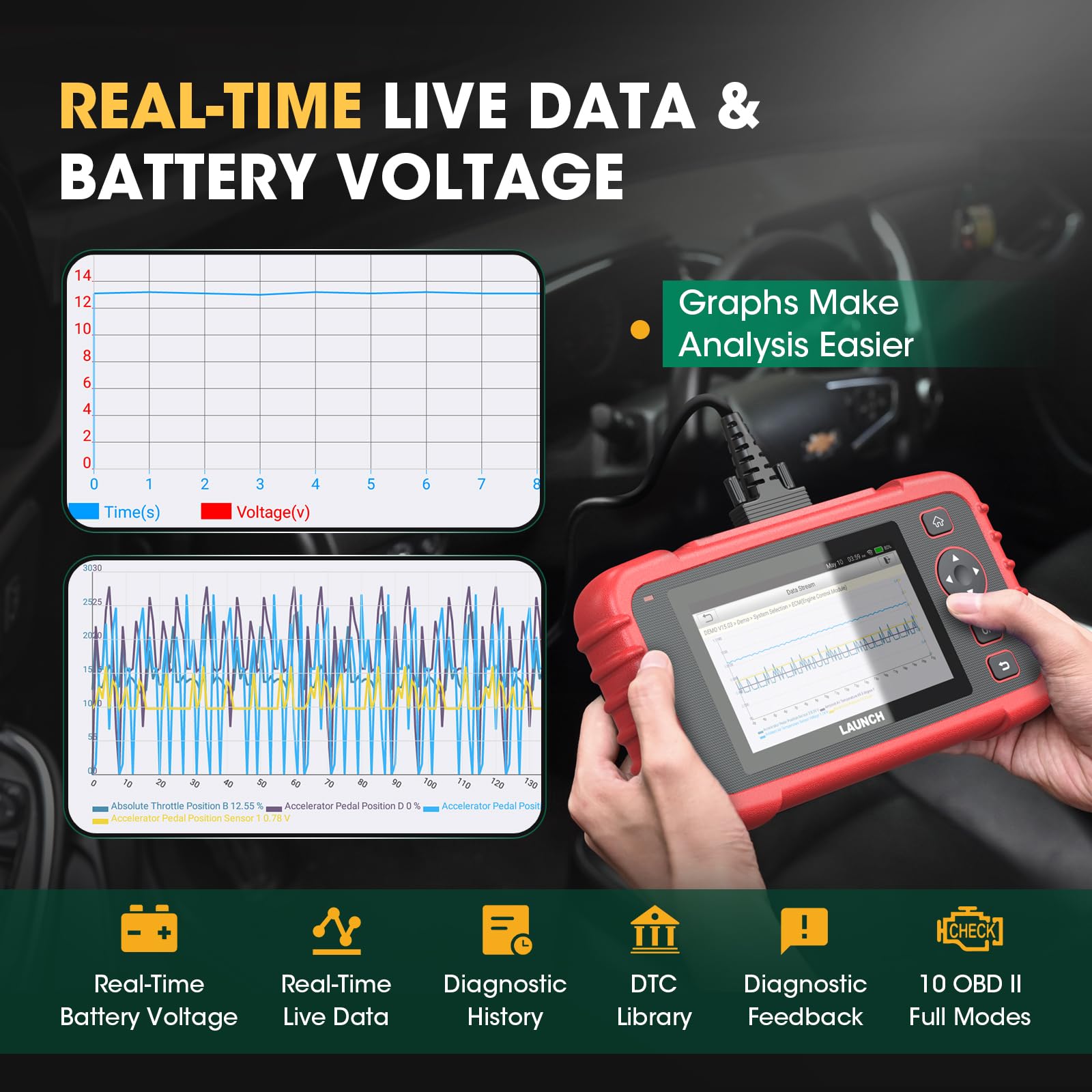 Launch CRP129X V2.0 Valise Diagnostic Auto, Diagnostic Voiture Multimarque,12 Service,ABS SRS Transmission Moteur Outil de Scan Autovin FCA Autoauth
