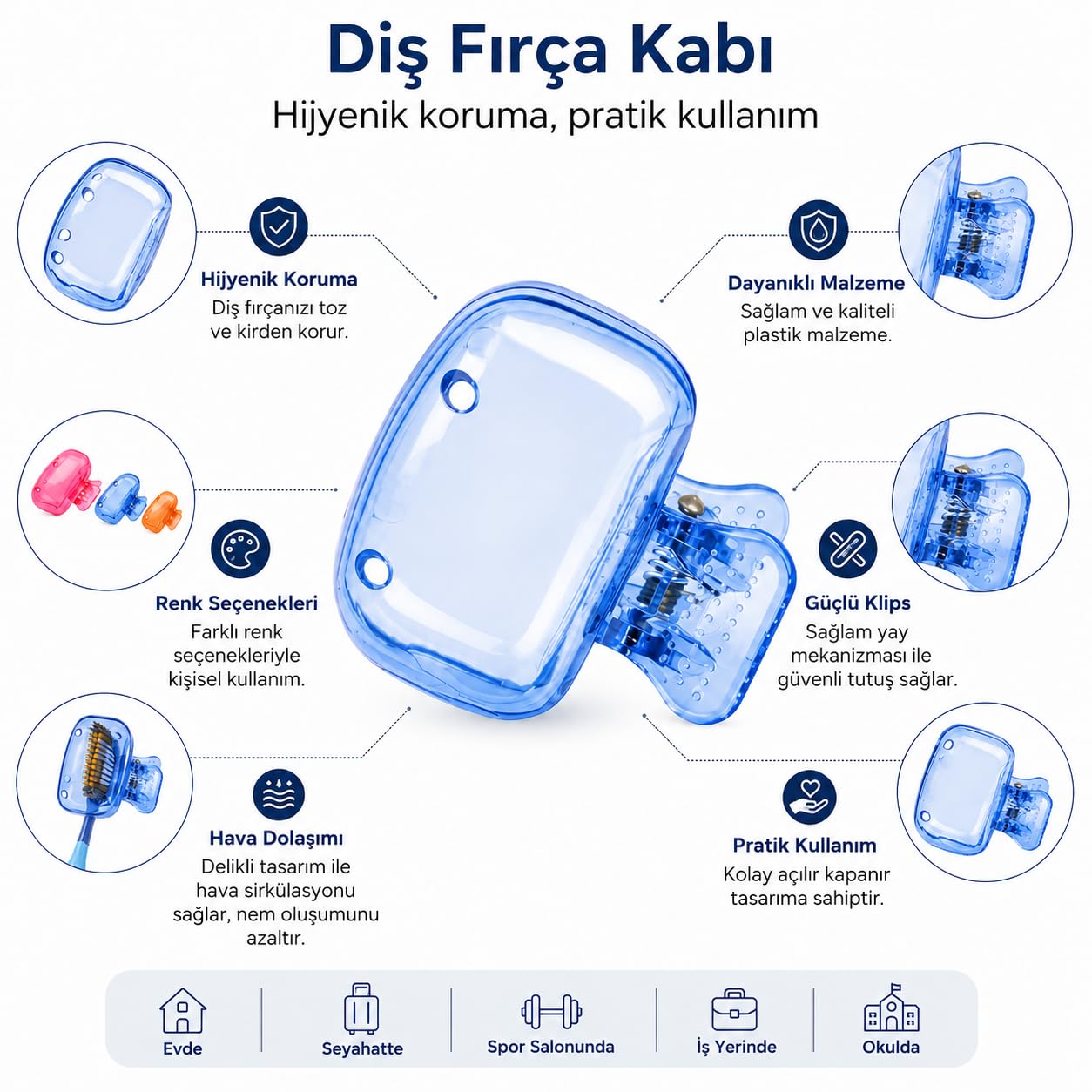 Orret Home 2 Adet Mandallı Diş Fırçası Kabı Seyahat Tipi Hava Alabilir Diş Fırçası Koruyucu Kılıf Hijyenik Taşınabilir Diş Fırçası Saklama Kutusu Valiz Tipi (ASORTİ RENK)
