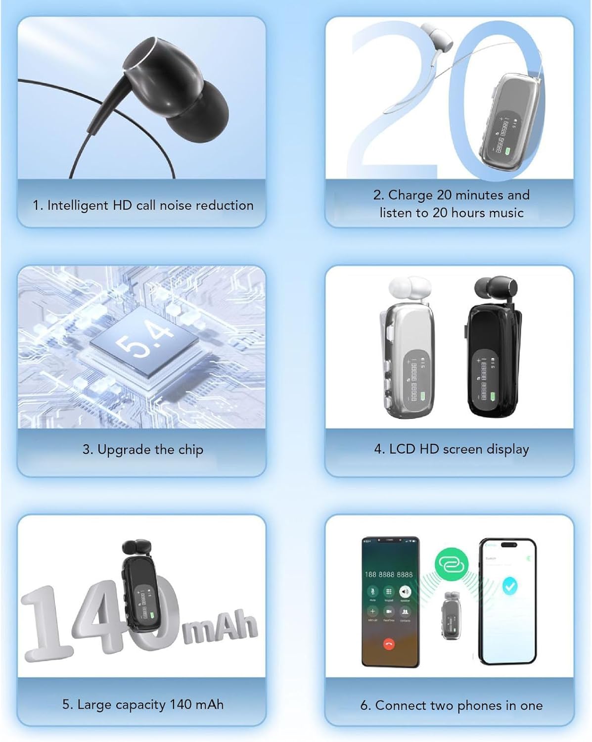 Yoidesu Retractable Wireless Headphone, Headset Stereo Earphone, Lightweight V5.4 Noise Cancelling Mic Clip on Earpiece Workout Sports Running Business Trucker Driver Music Earbuds