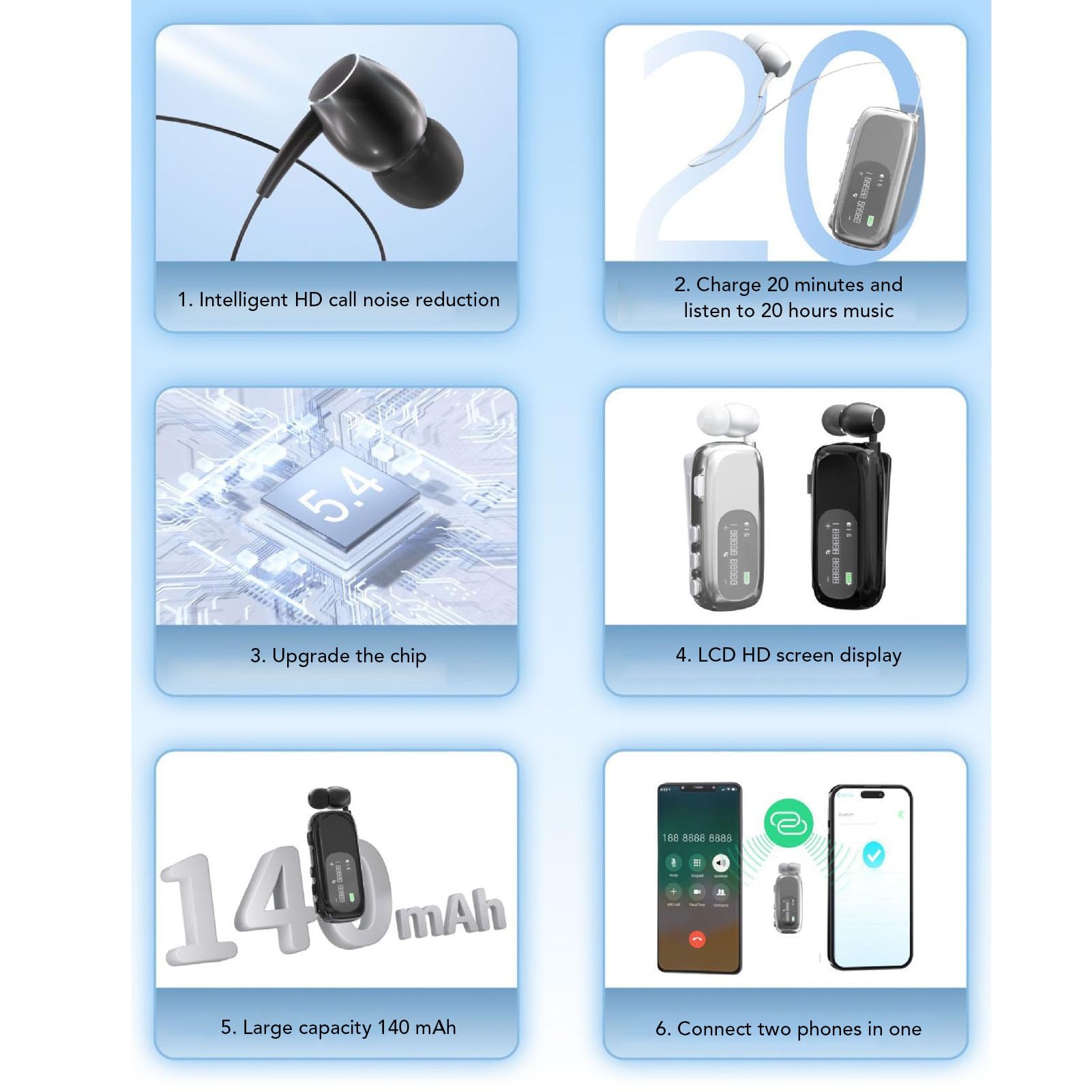 Zunate Auricolare Bluetooth con Clip e Display LCD |Auricolare Wireless Retrattile a Mani Libere per la Guida per Uso Aziendale (#1)