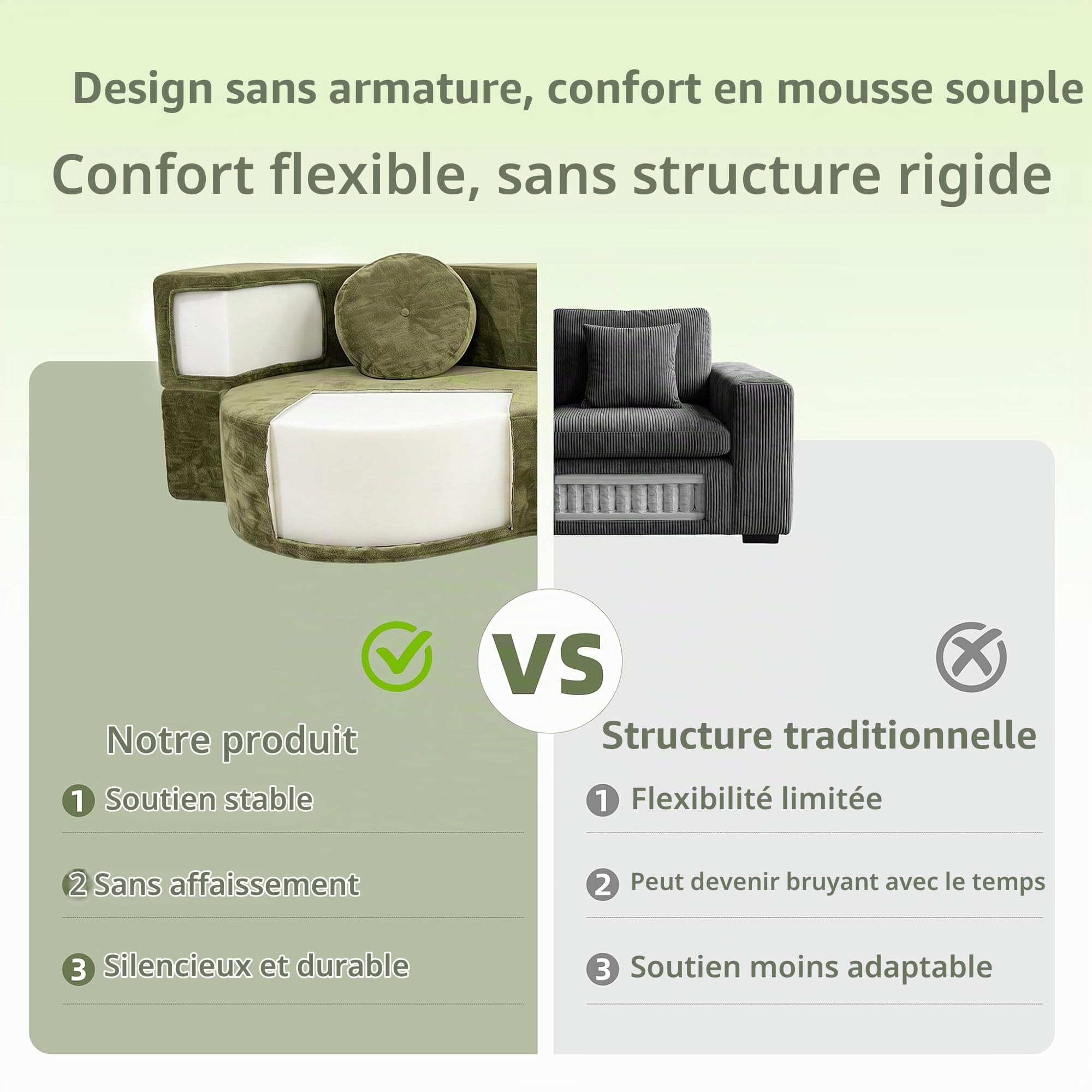 Boneless Canapé-lit modulaire 2 Places en Mousse Haute densité, canapé compressé sans Montage avec Coussin, canapé de Sol pour Salon, Chambre à Coucher, Appartement