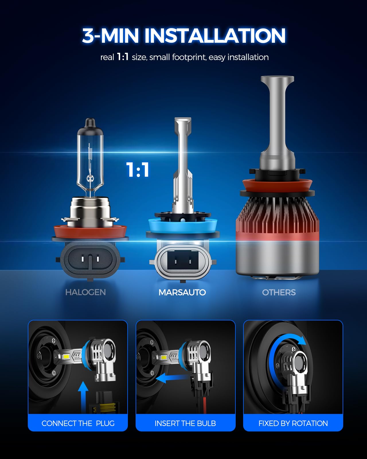 Marsauto H11/H9/H8 Fog Bulbs, 60000LM 1200% Brightness, Real 1:1 Design, H9/H8 Fog Lights 6500K White, Plug N Play, 80000+ HRS Lifespan, IP68, Pack of 2 - 4