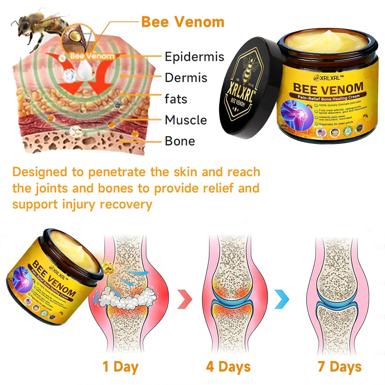 XRLXRL Bee Venom Pain Relief Bone Healing Cream, Professional Bee Venom Cream for Arthritis, Bee Venom Joint & Bone Therapy cream for Back, Knee, Hands, Neck, Feet, for All Skin Types (1 Bottle) - Image 5