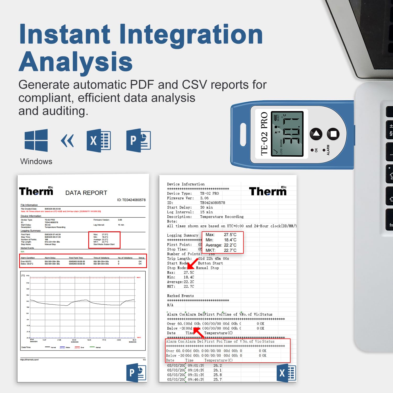 ThermElc TE-02 Pro Temperatur Datenlogger Automatischer PDF/CSV-Bericht, Wiederverwendbar, Vergleich von Daten Mehrerer Geräte, Überwachung von Kühl, Temperaturrekorder Konform mit 21CFR Teil 11