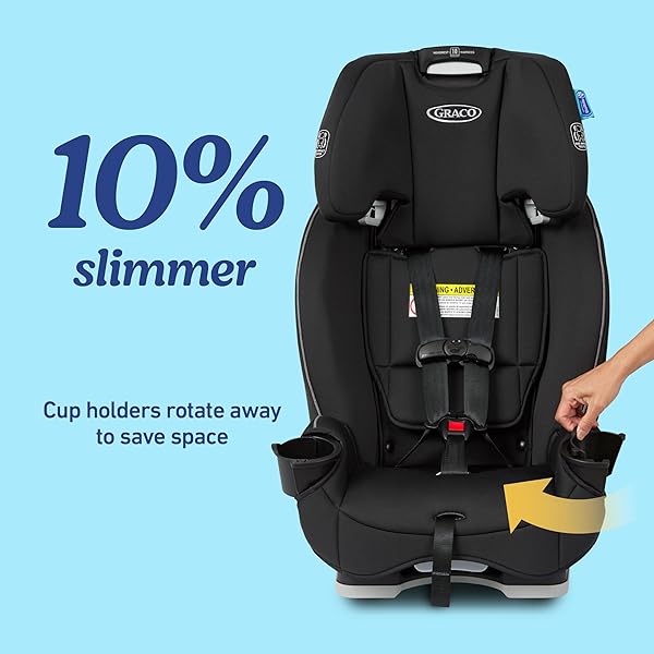 Graco SlimFit 3-in-1 Convertible Car Seat 4