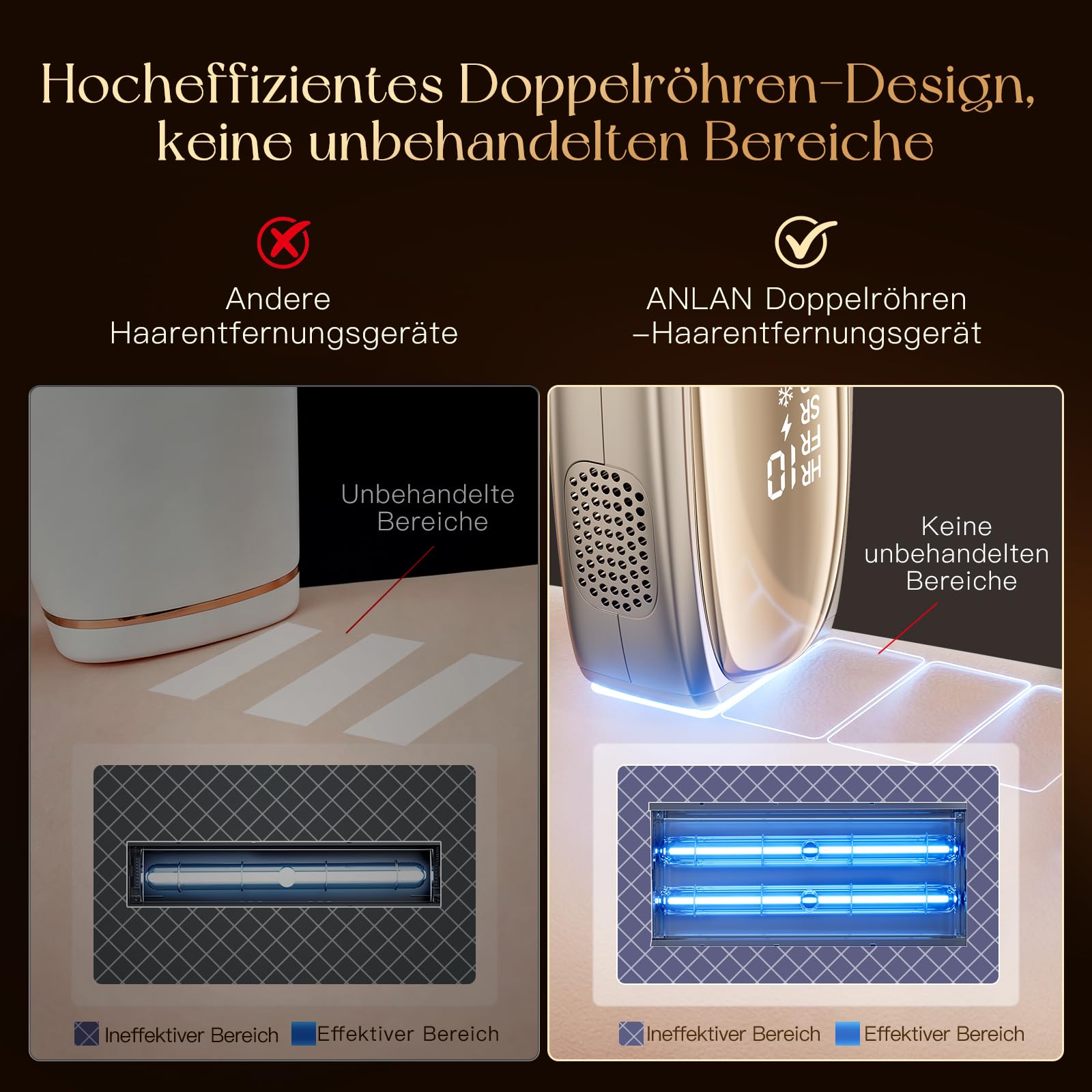 ANLAN IPL Haarentfernungsgerät mit 5 °C Kühlung, 26 J Lichtimpulsen, 0,18 s Schnellblitz, 4 Modi, 10 Energiestufen, für Damen & Herren