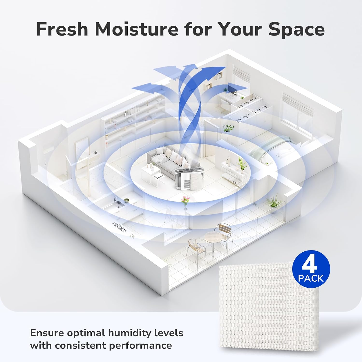 Fil-fresh MD1-0034 Replacement Humidifier Wick, Replacement Filter Compatible with Vornado Evaporative Humidifier Evap40, Evap2, EV100, EV200, EVDC300, EVDC500, High Moisture Output, 4-Pack
