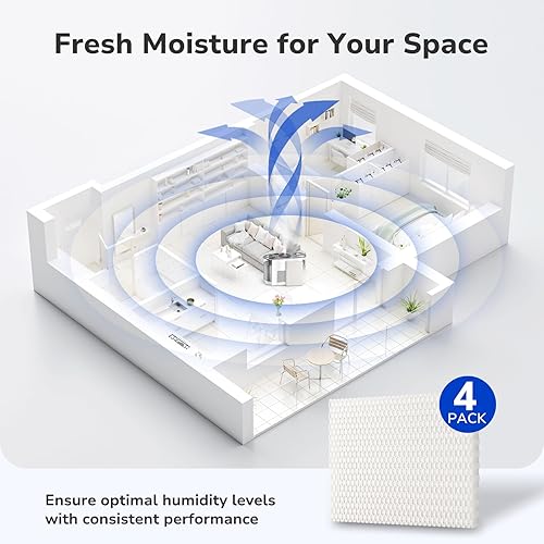 Miniatura 8 de Fil-fresh MD1-0034 - Mecha de repuesto para humidificador de repuesto, filtro de repuesto compatible con humidificador evaporativo Vornado Evap40,