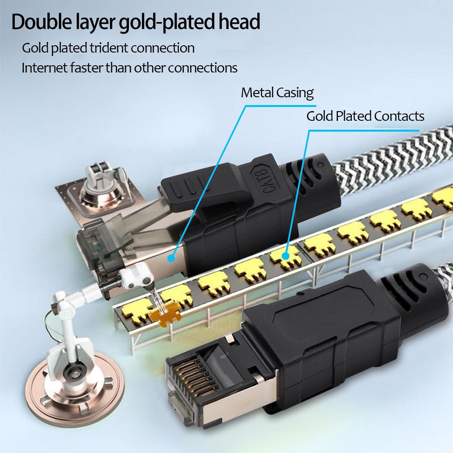 Qiuean Cavo Ethernet Cat 8, Nylon Intrecciato Cavo Lan 30 metri, 40 Gbps 2000 MHz, Cavo Di Rete Ad Alta Velocità, S/FTP Con Connettore Nichelato Rj45 per Ps5/Laptop/Router/Gaming/Modem