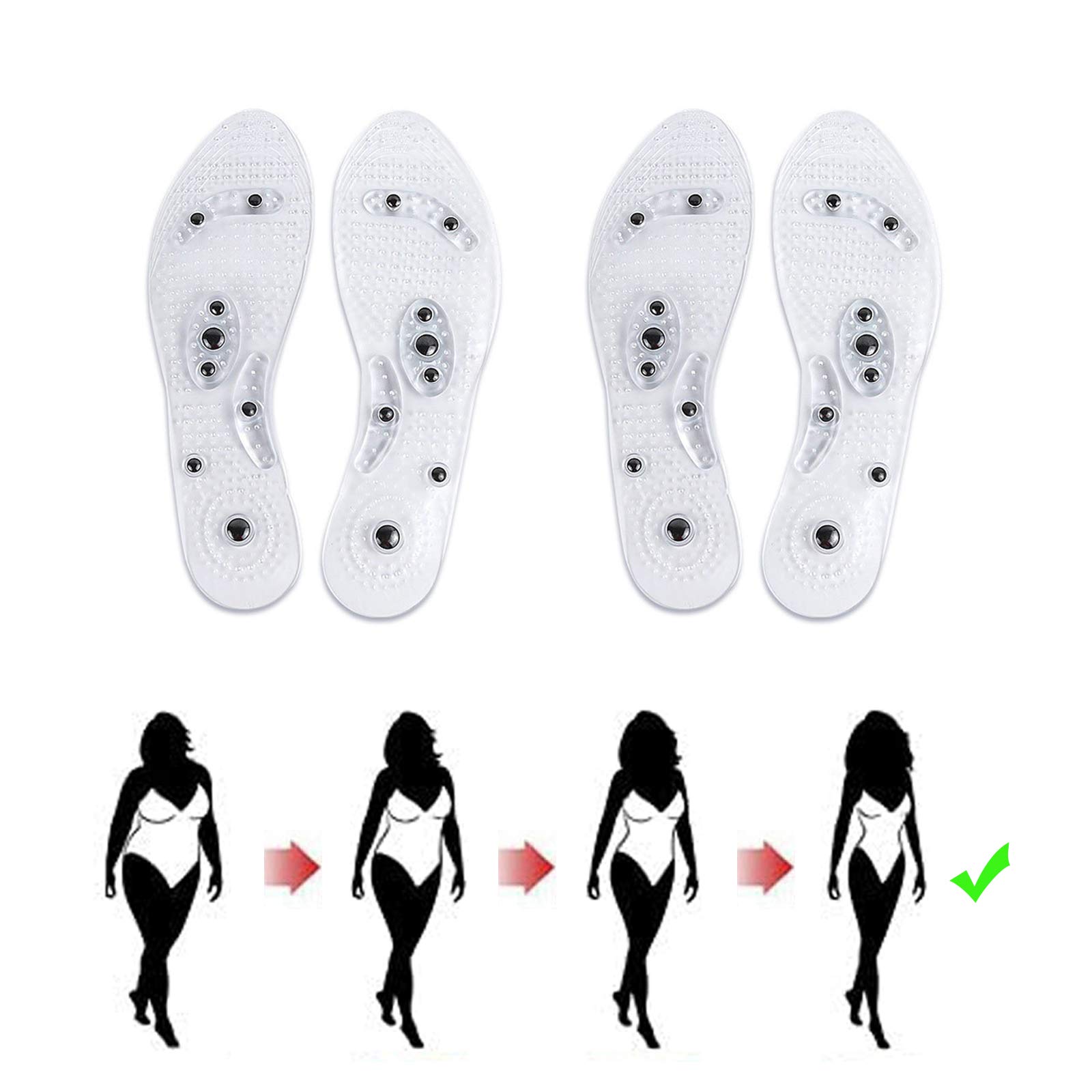 Buy Acupressuur Inlegzolen, 2 Paar Geschikt Voor Dagelijks Gebruik Acupressuur  Inlegzolen, Bevorderen De Bloedcirculatie, Verminderen Vermoeidheid,  Verbeteren De Bloedcirculatie Online at desertcartPanama