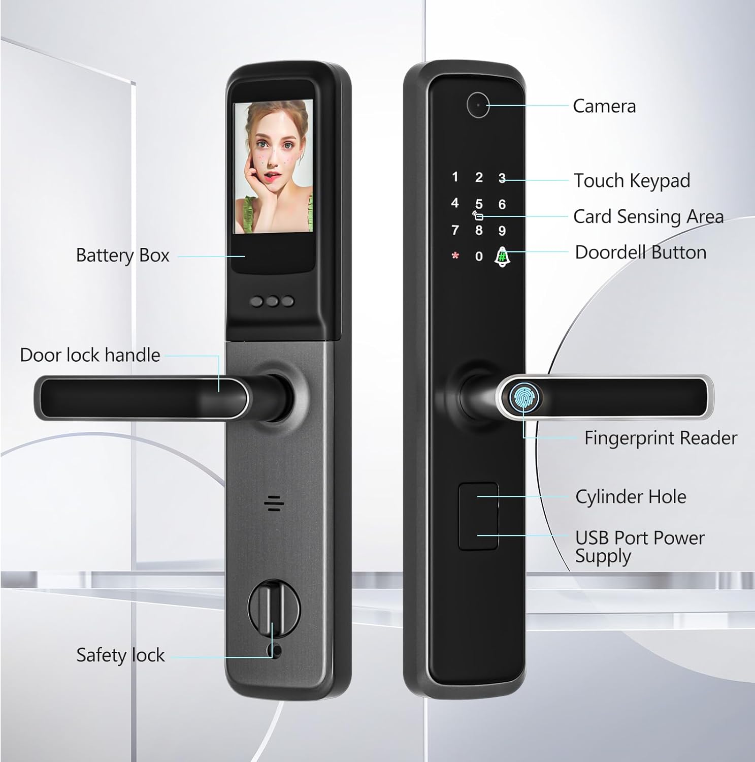 Diagram of Makayuron S07 Smart Door Lock components, including camera, keypad, card reader, doorbell, fingerprint reader, cylinder hole, USB port, battery box, handle, and safety lock.
