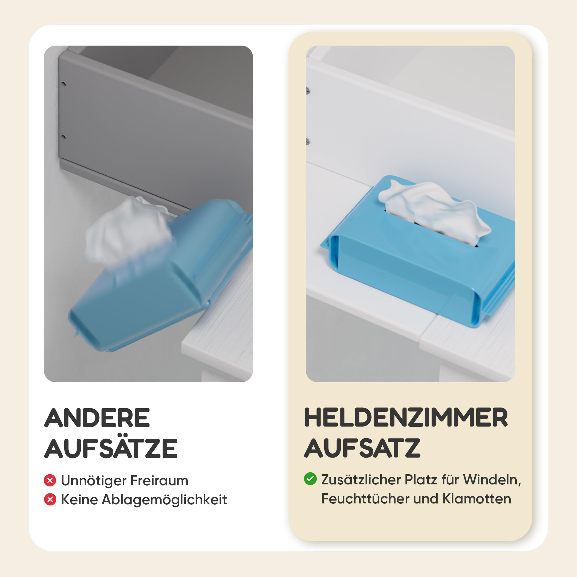 Heldenzimmer Wickelaufsatz Malm Kommode [80 & 160cm] ohne Lücke zur Wand - Für große und kleine Malm Kommoden