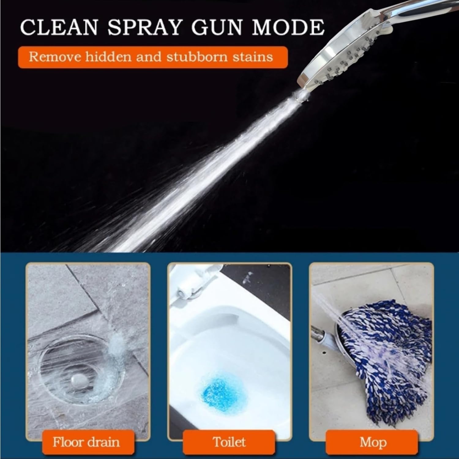 Super Mundo Detalji Glave Tuša