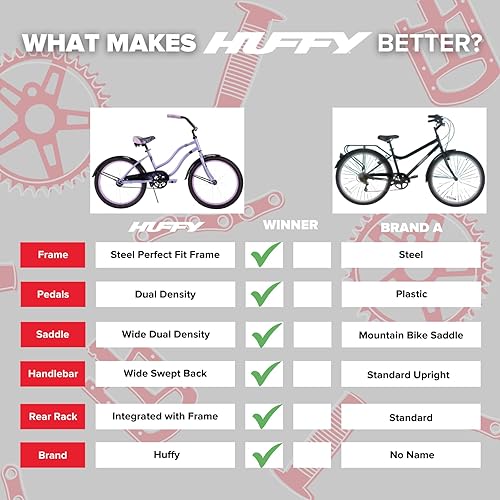 Miniatura 6 de Huffy - Bicicletas cruiser de 20 pulgadas, 24 pulgadas y 26 pulgadas.