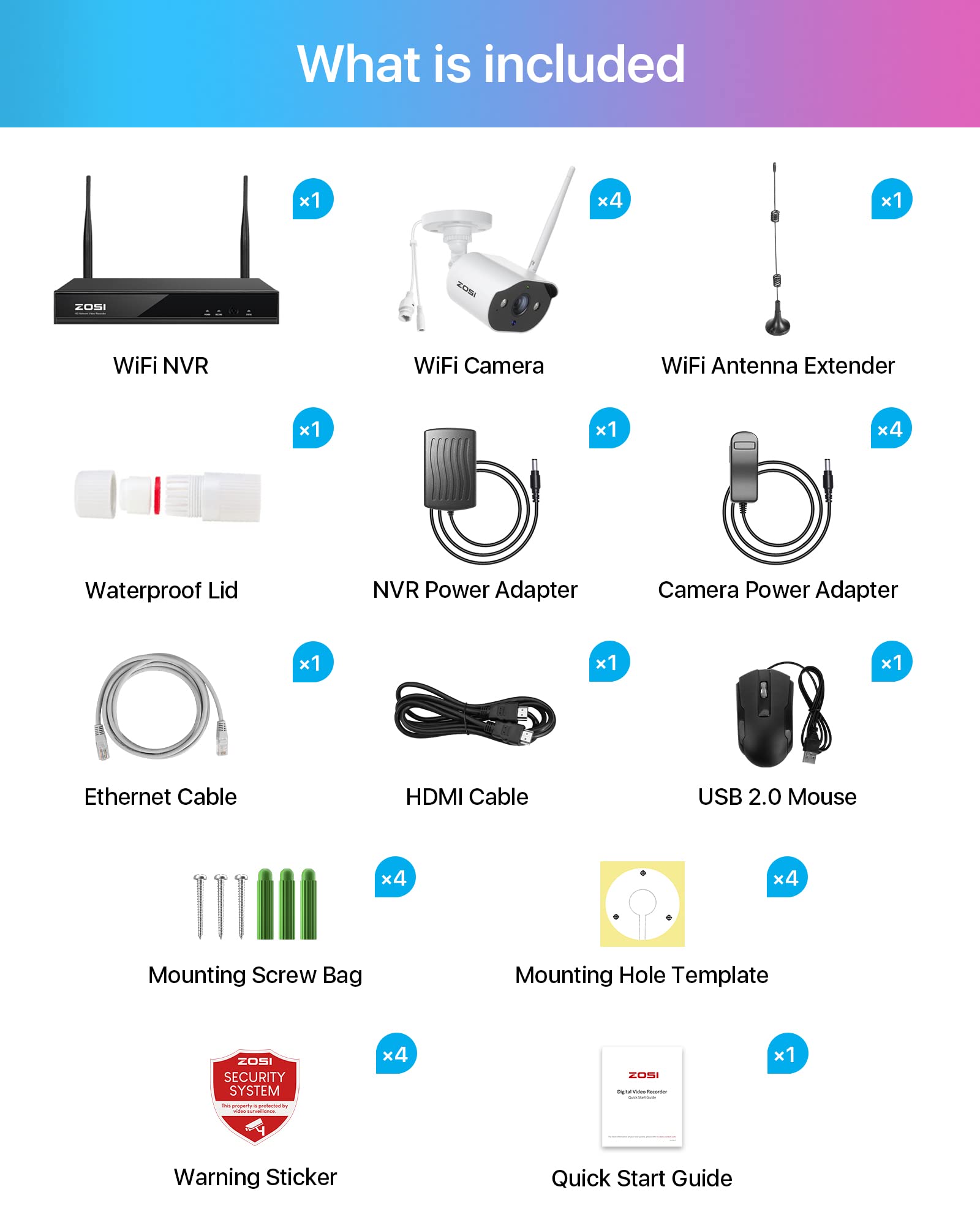 ZOSI 2K Außen WLAN Überwachungskamera Set, 4X 3MP WiFi IP Kamera mit 8CH 1TB HDD NVR, 2-Wege-Audio, Personenerkennung, Farbnachtsicht