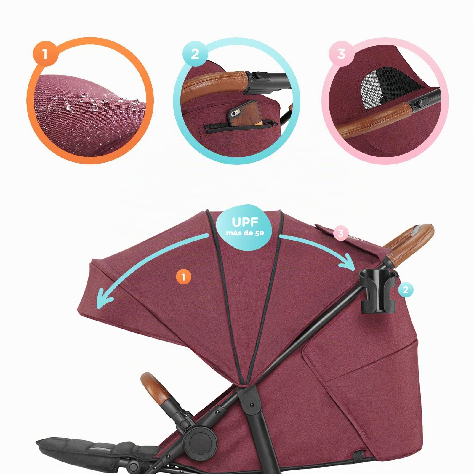 kk Kinderkraft Silla de Paseo GRANDE LX, Impermeable, Plegable, Hasta 3 Años, Burdeos