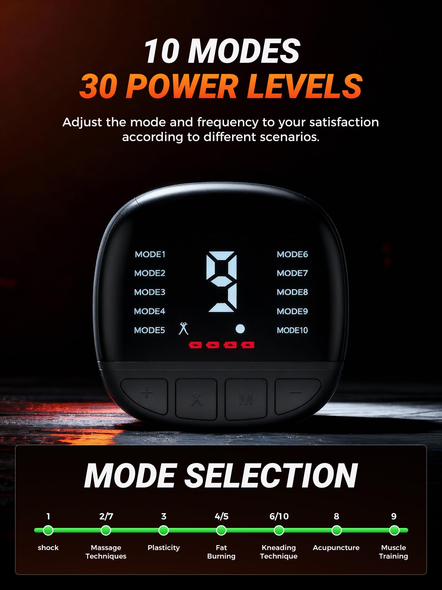 EMS Muscle Stimulator 5-Piece Set - Rechargeable Ab, Arms & Legs Stimulator for Core Strength, Body Toning & Workout Recovery, Watching TV, Working or Relaxing After Exercise to Use, Men & Women — Amazon image 6