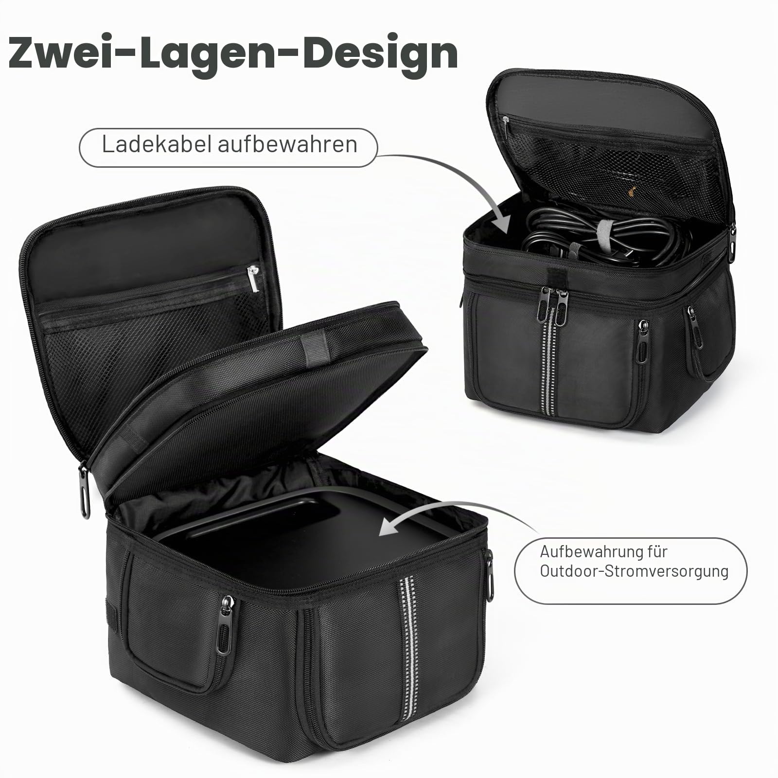 Tragetasche kompatibel mit ECOFLOW River 3/River 3 Plus tragbare Kraftstation, Aufbewahrungstasche mit verstellbarem Schulterriemen, weiche Abdeckung mit Reißverschluss, Taschen für Ladekabel