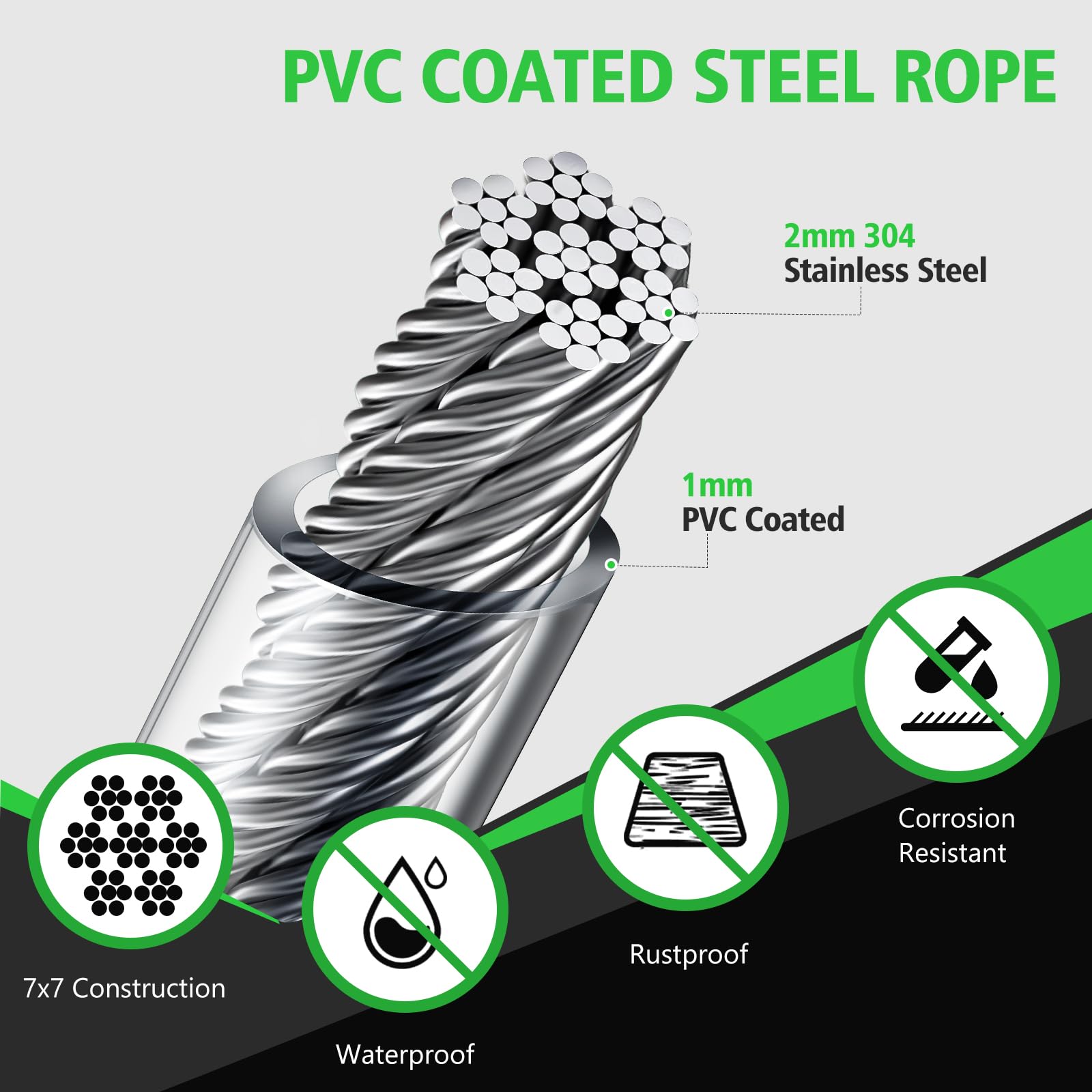 Besdiyart 70 pezzi kit cavo acciaio, 30m PVC rivestito 3mm 304 cavo in acciaio inossidabile