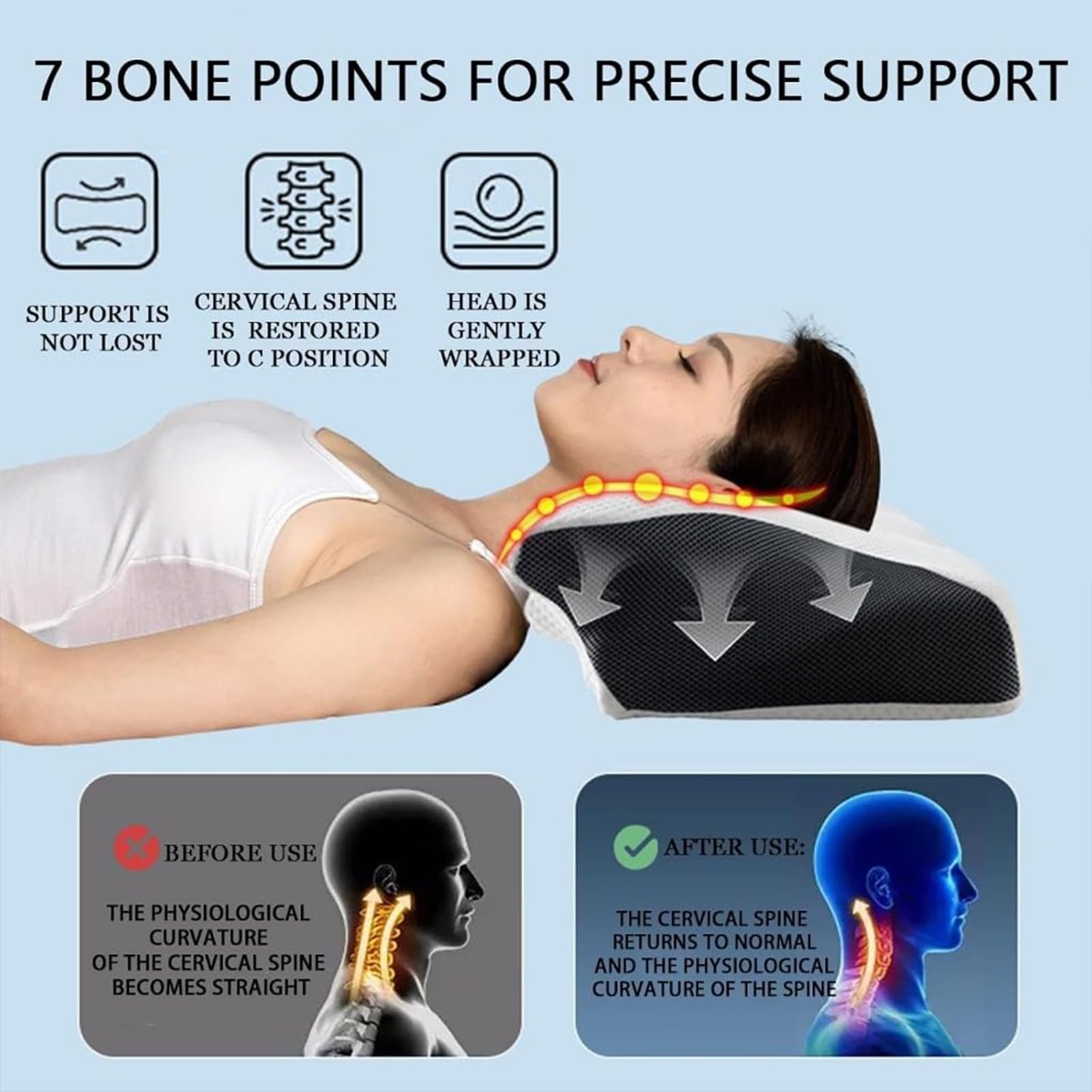 Ergonomisches Nackenkissen, Orthopädisches Kopfkissen mit Konturierter Unterstützung, Memory Foam Kissen, Nackenstützkissen für Seiten, Rücken & Bauchschläfer, Seitenschläferkissen Erwachsene (A)
