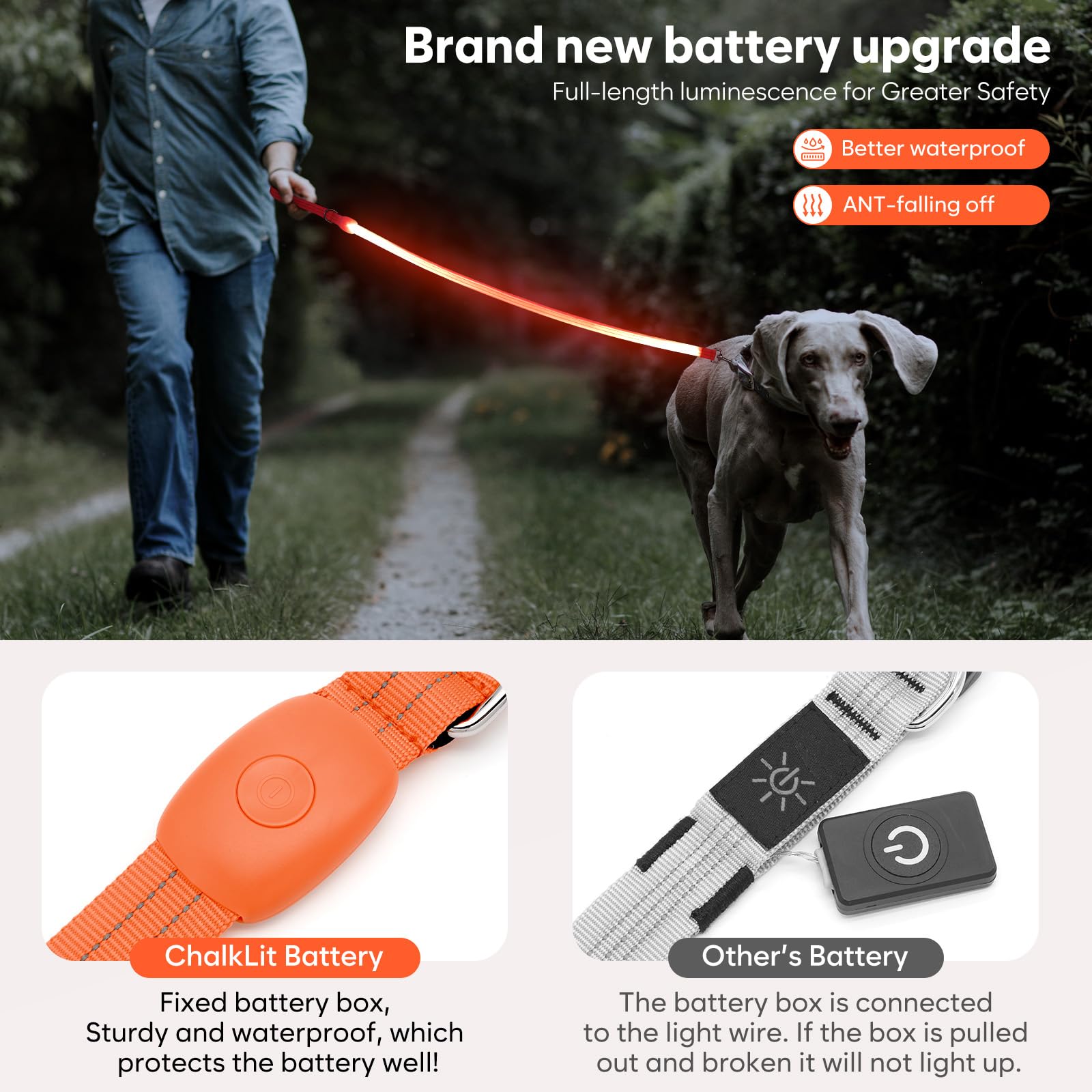 Correa LED para perro, correa de perro iluminada de 4 pies, recargable por USB, impermeable, correas reflectantes de nailon con mango acolchado para perros, luz nocturna para caminar, seguridad que
