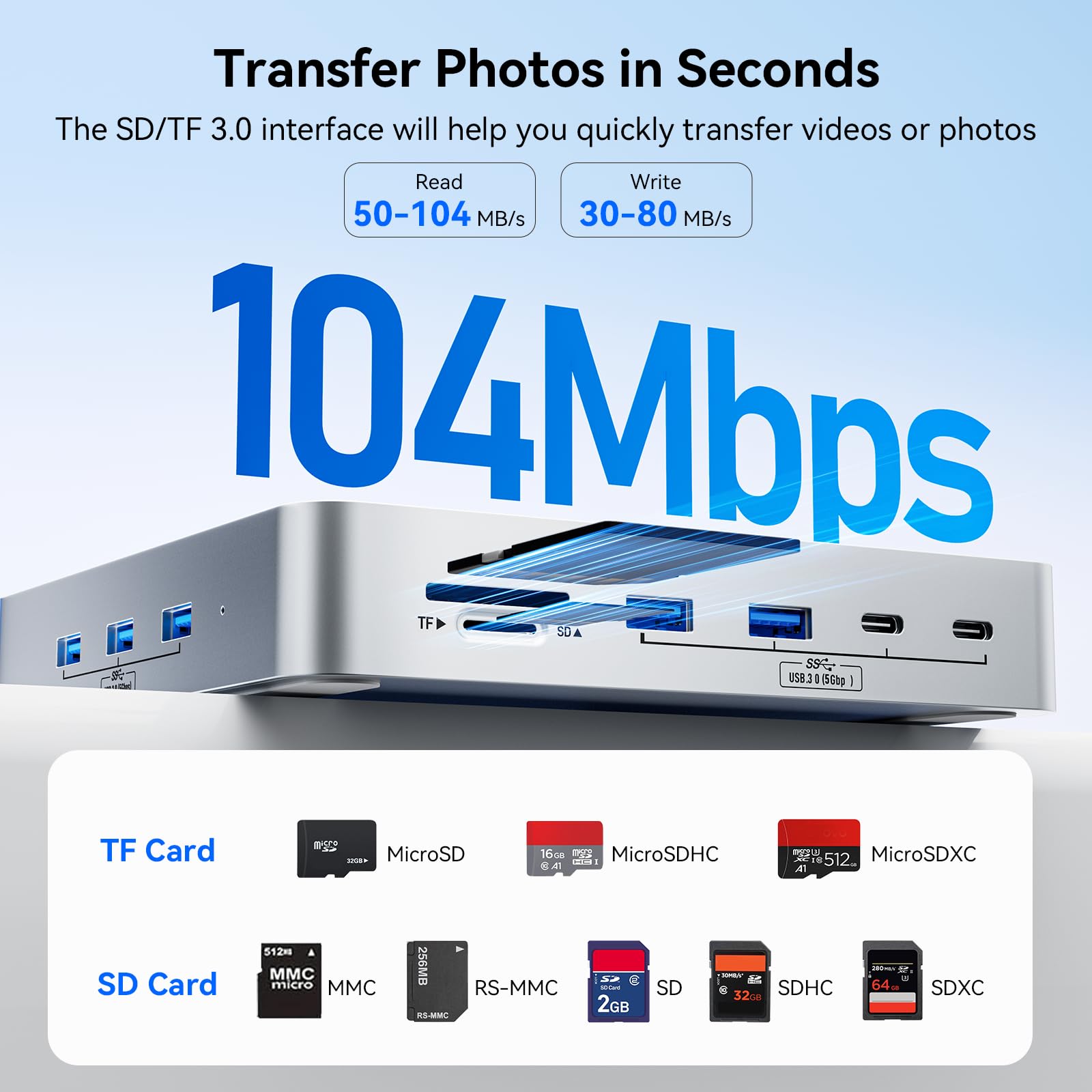 Docking station USB C a 13 porte per iMac 24" 2021/2023, 5 porte USB-A e 2 porte USB-C 3.0 con 5 Gbps, HDMI 4K@60Hz, Ethernet 1Gbps, DC 5V, slot per schede SD/TF, hub USB iMac M1/M3 con alloggiamento