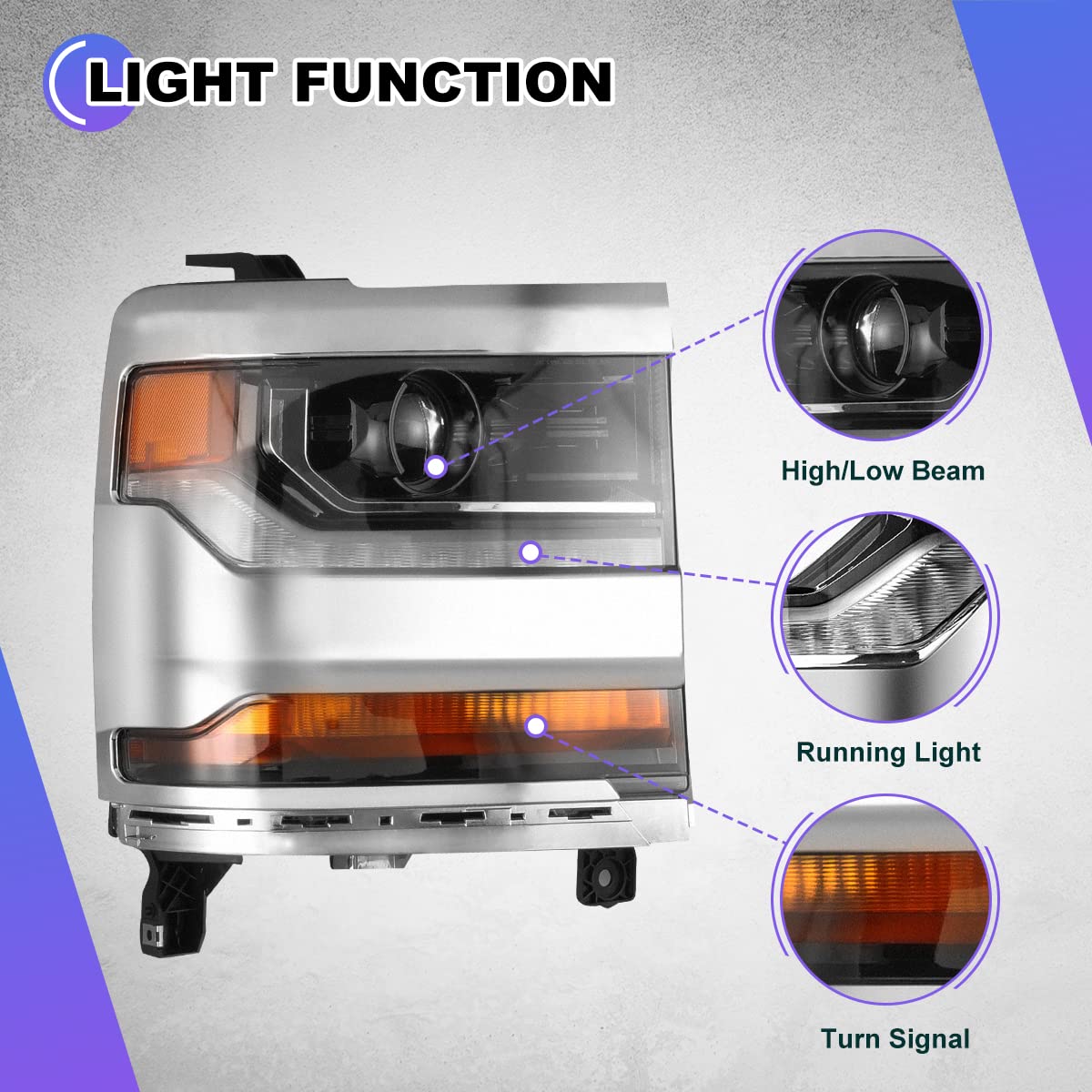 WolfX Headlight Assembly Fit For 2016 2017 2018 2019 Chevy Silverado 1500 Projector Headlamp w/LED Day Running Lights & High/Low Beam (Chrome housing Clear lens)