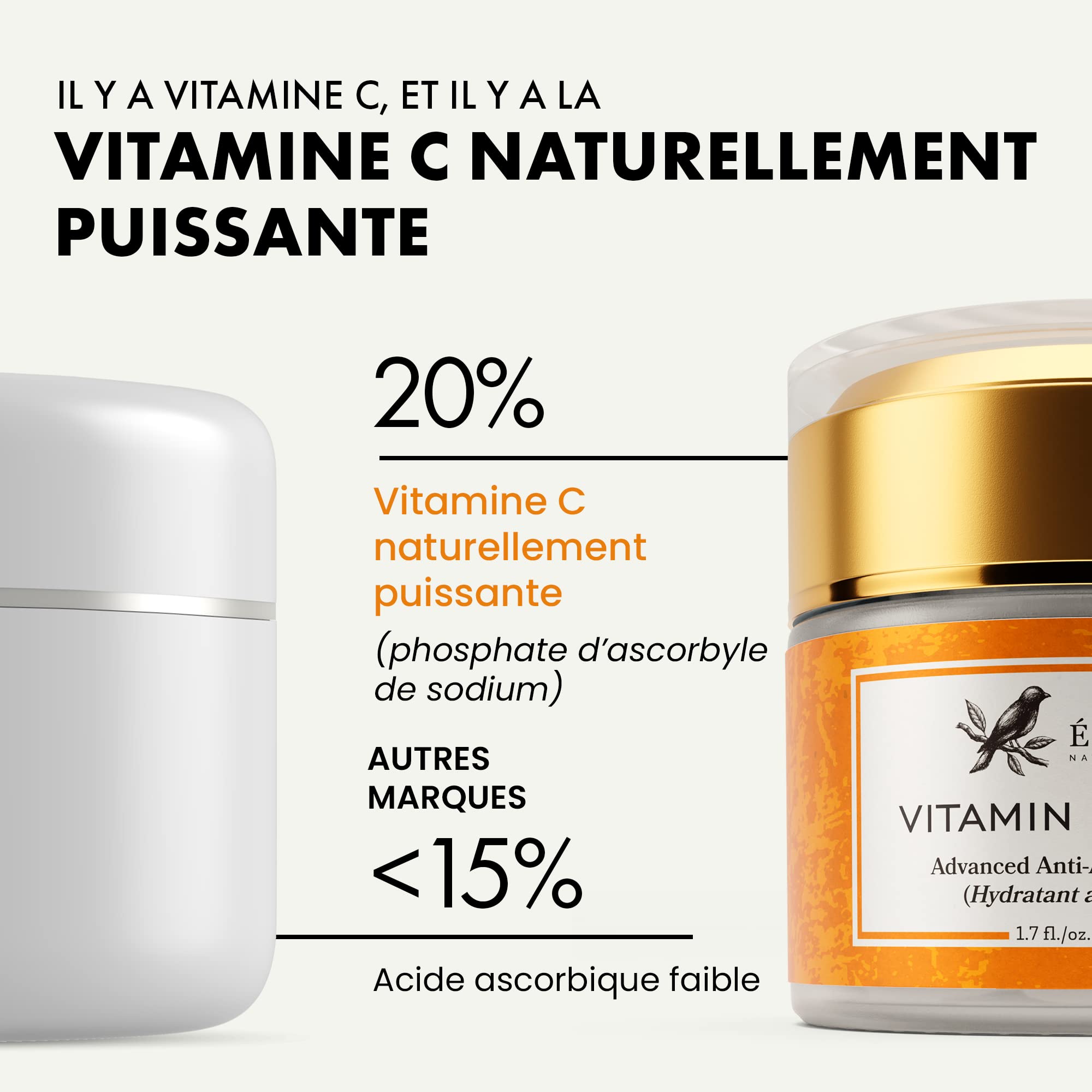 Crème biologique pour le visage à la vitamine C, à l'acide hyaluronique et au rétinol - Crème hydratante anti-âge avec 20% de vitamine C pour les femmes et les hommes