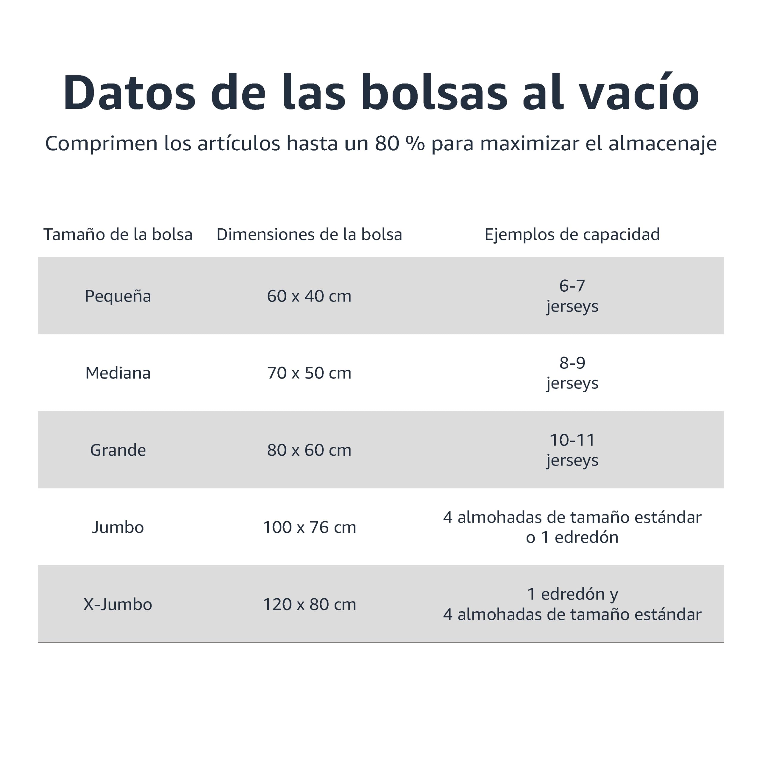 Amazon Basics Bolsas de vacío Cremallera para Almacenamiento, Incluyen Boca para Aspirador, 6 Unidad (2 extragrandes, 2 Grandes y 2 Medianas), Transparente