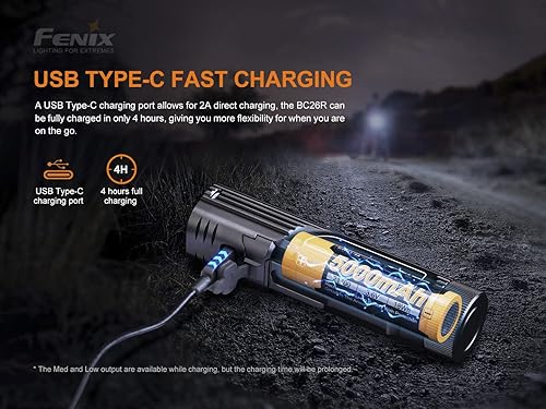 Miniatura 7 de Fenix BC26R - Luz recargable para bicicleta, 1600 lúmenes, súper brillante con baterías duales y organizador de baterías LumenTac