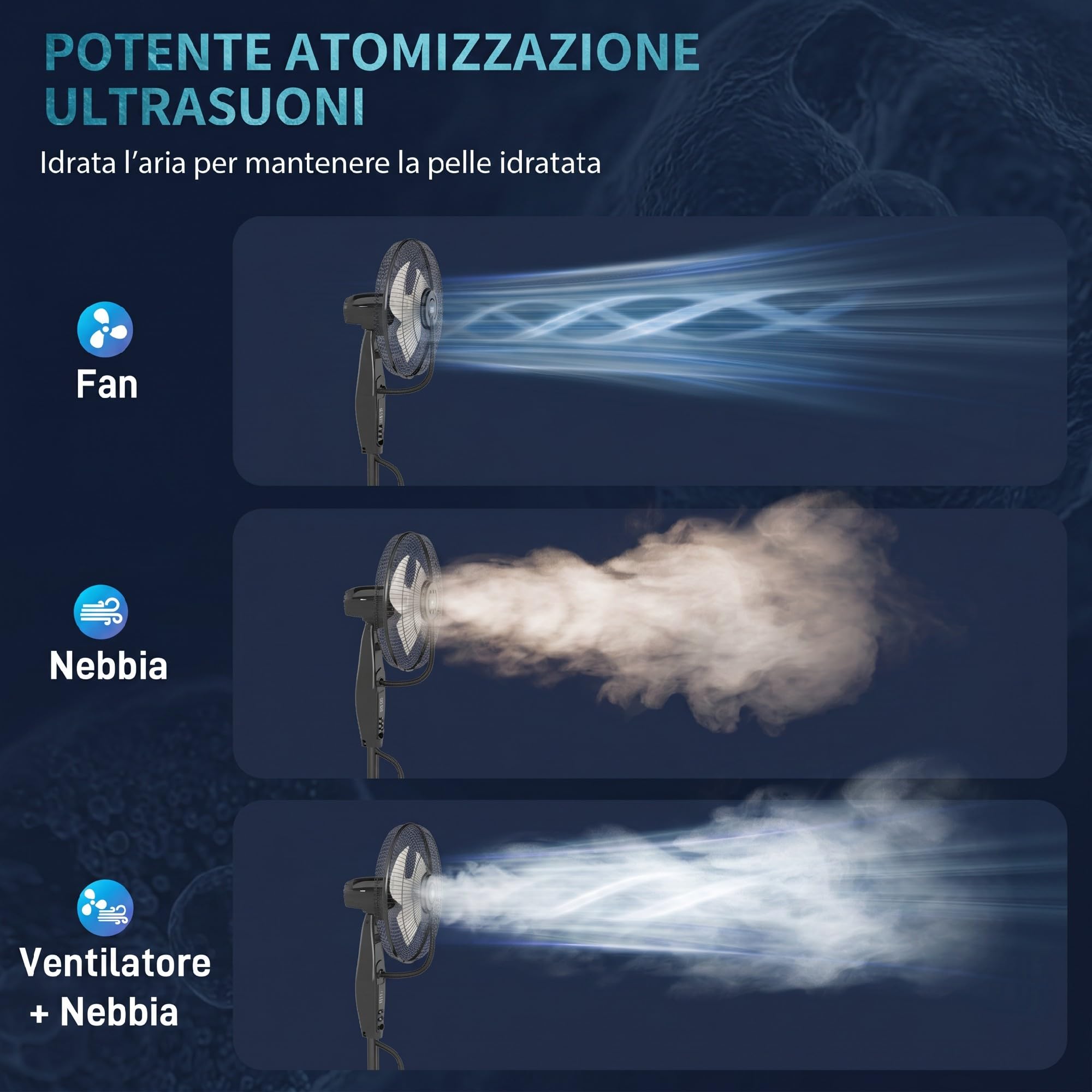 HOMCOM Ventilatore Nebulizzatore 75W con Serbatoio 3.2L, 3 Modalità | 3 Velocità, Ventilatore a Piantana, Inclinazione 10°, Oscillazione 70°, Timer 7.5h, Telecomando, 120cm