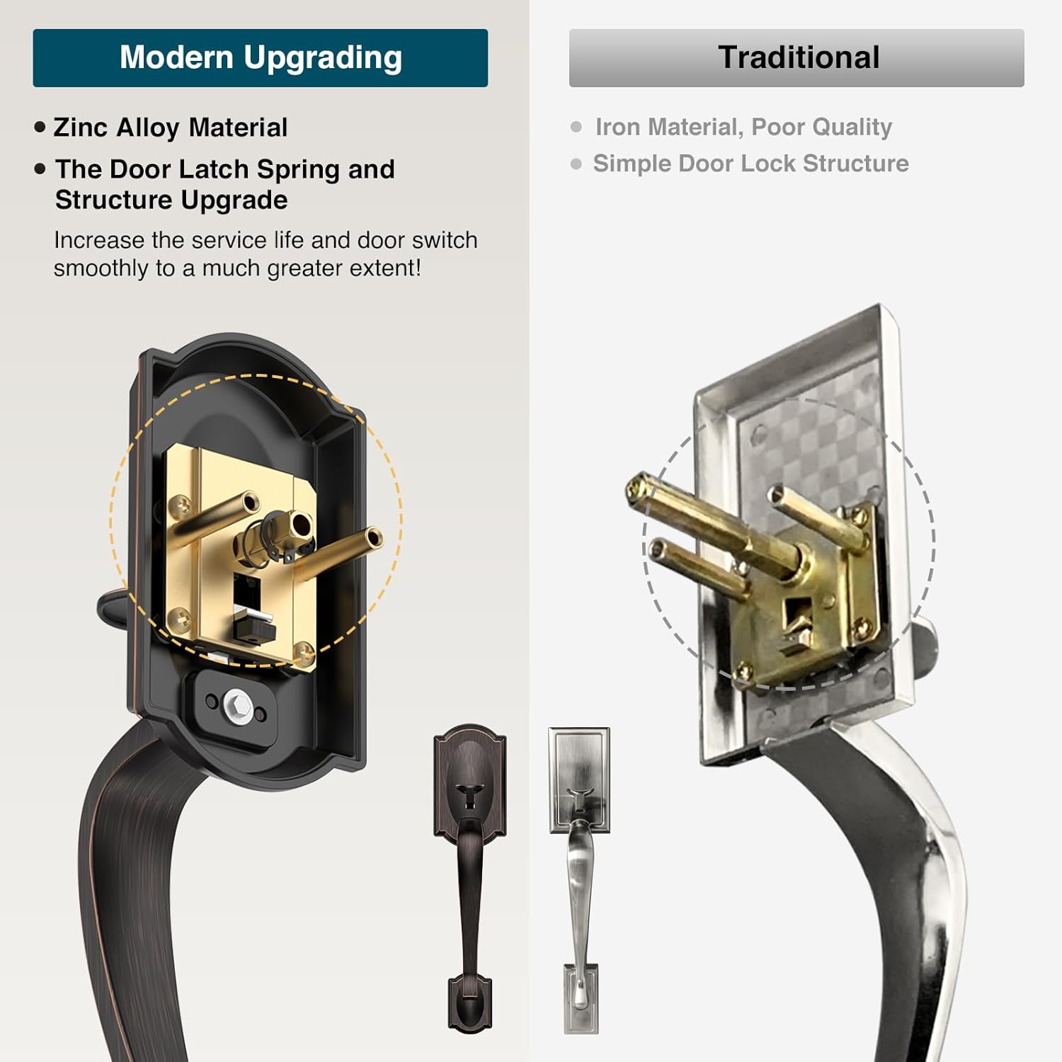 Front Door Handle, Exterior Door Handle with Passage Lever, Vintage Front Entry Door Handle No Lock, Reversible for Left & Right Handed Doors, Lower Half Grip, Oil Rubbed Bronze