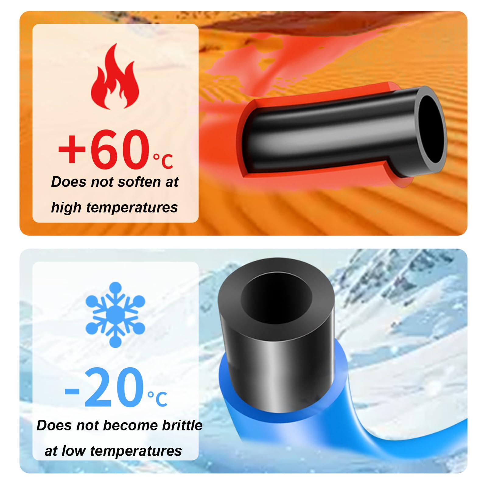 COYOUCO Tubo ignifugo a Doppio Strato PU 10M ID 5MM×OD 8MM | Alta flessibilità, resistente all'usura, eccellente elasticità, design leggero, ampia applicazione