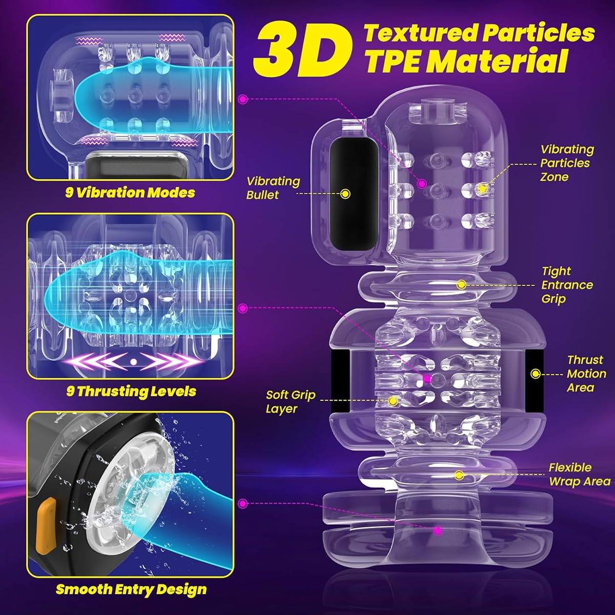 Automatic Masturbieren Cup Elektrischer Masturbator mit 9 Teleskopmodi 9 Rotation Modi Penis Stimulator Blowjob 3D Pussy mit verstellbarem Schultergurt Erotik Sex Spielzeug für Männer Solo