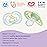MAM Perfect Baby Pacifier, Patented Nipple, Developed with Pediatric Dentists & Orthodontists, 2 Pack, 6+ Months, Unisex