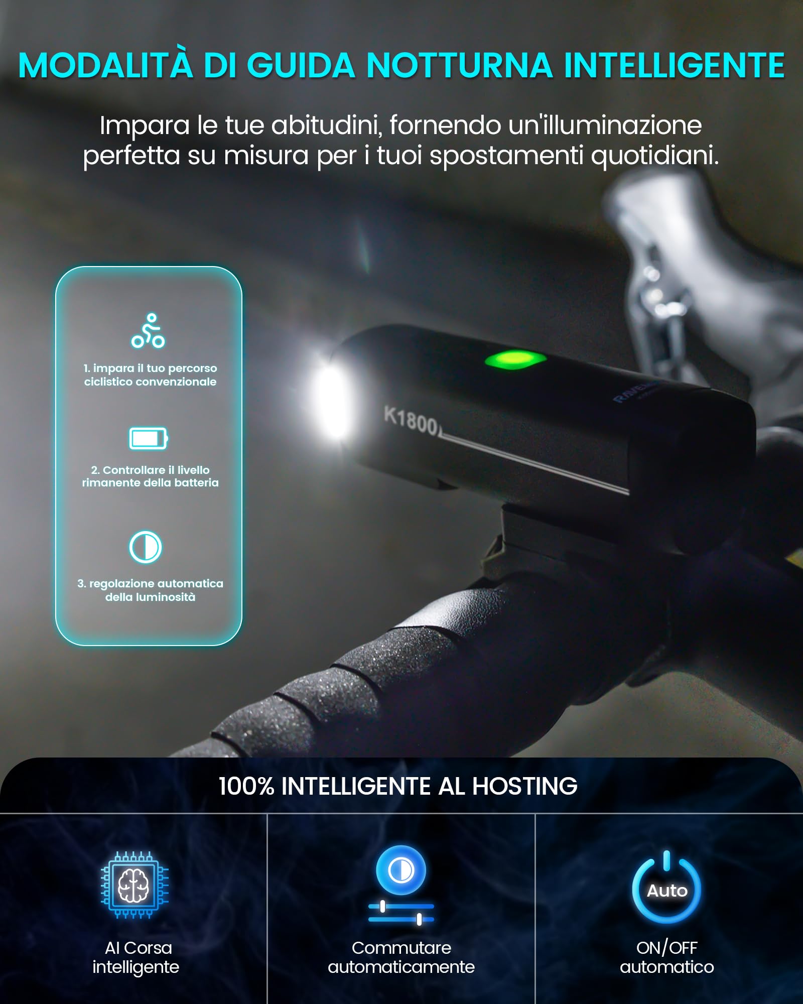 RAVEMEN 1800 Lumen Intelligente Anteriore per Bicicletta, Modalità di guida notturna e diurna intelligente Regolazione automatica Della Luminosità, Carica e scarica USB-C IPX7