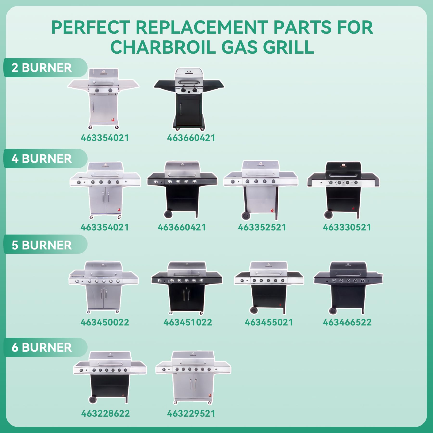 Burner Char Broil Grill Models Charbroil Performance Burner Grill