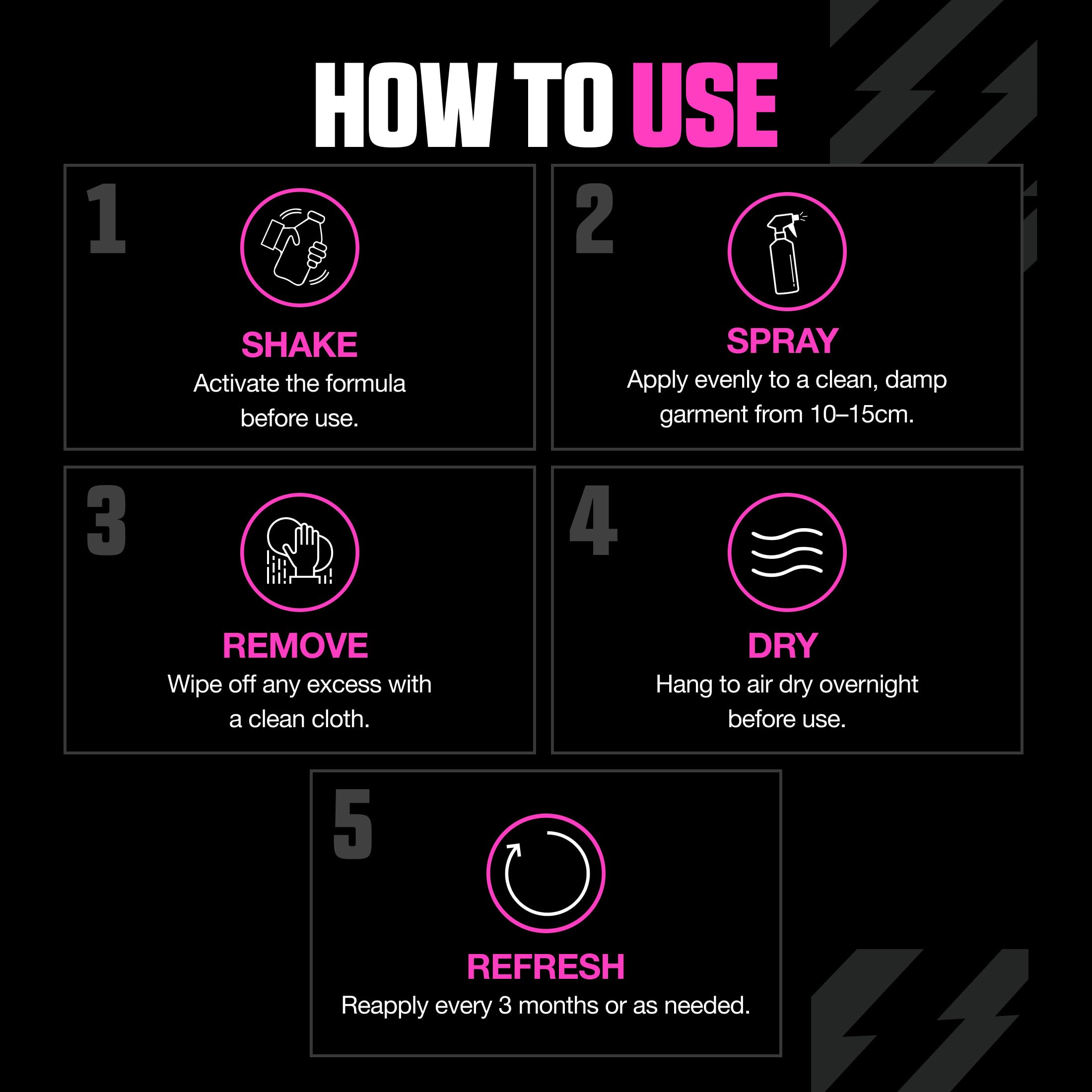 MUC-OFF – ochrona przed deszczem 250 ml
