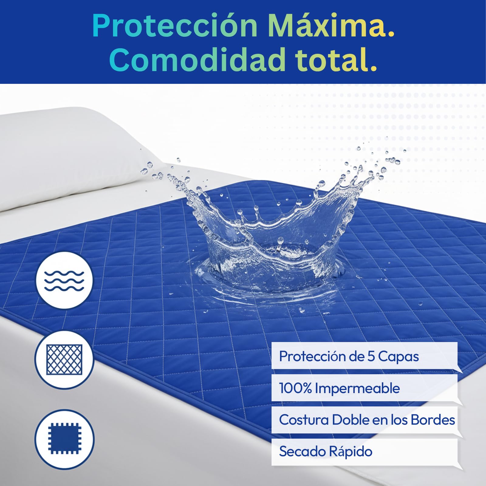 Empapadores Cama Adultos PREMIUM (135x85 cm) – Lavables con Alas – 5 Capas Absorbentes, Empapadores Grandes, Impermeables y Reutilizables, Ideal para Incontinencia de Adultos, Niños y Mayores – PACK 2