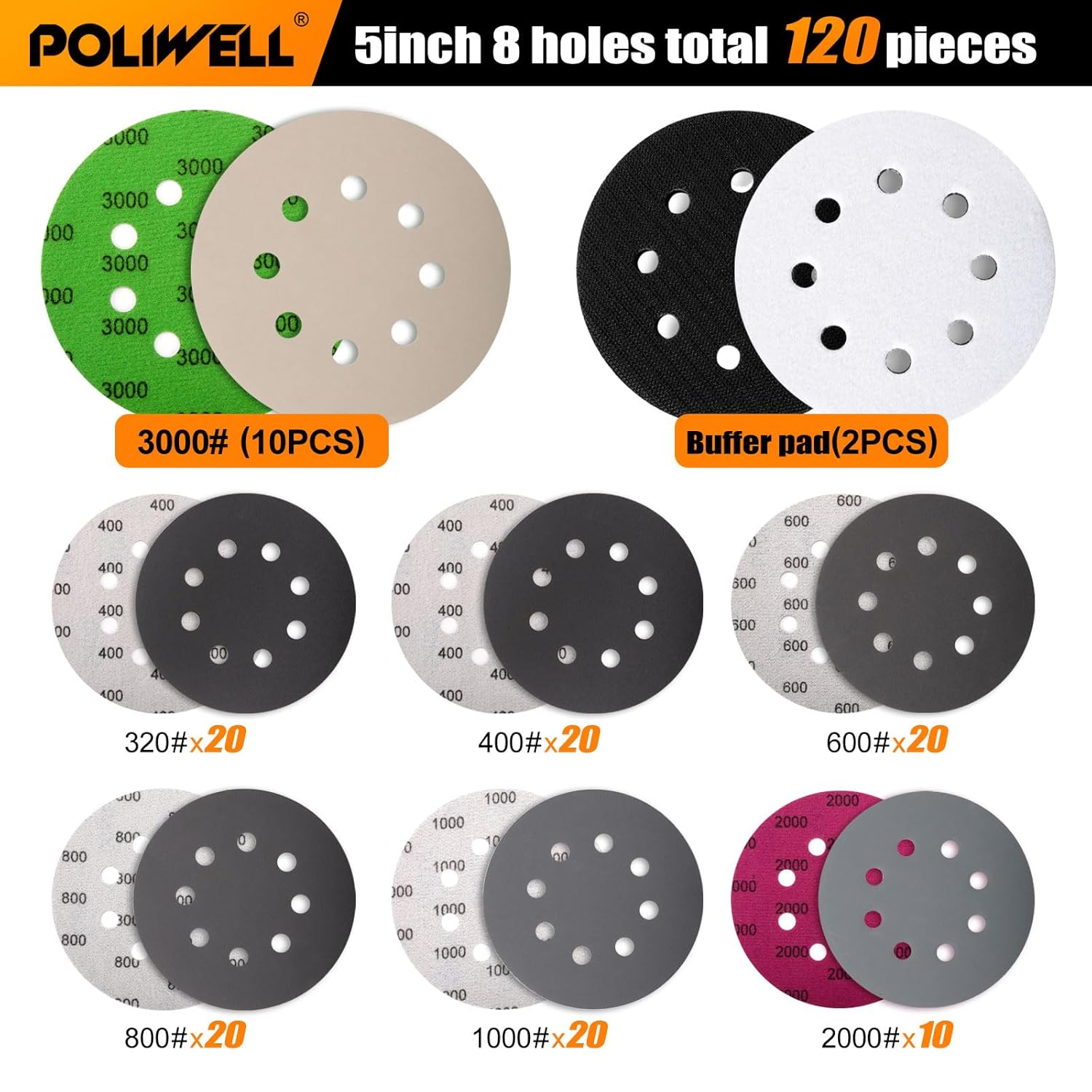 POLIWELL 120pcs 5 Inch Sanding Discs Hook & Loop 8 Holes Wet Dry 320 400 600 800 1000 2000 3000 Grit Orbital Sandpaper with 2pcs Interface Pads, Silicon Carbide Round Flocking Sandpaper