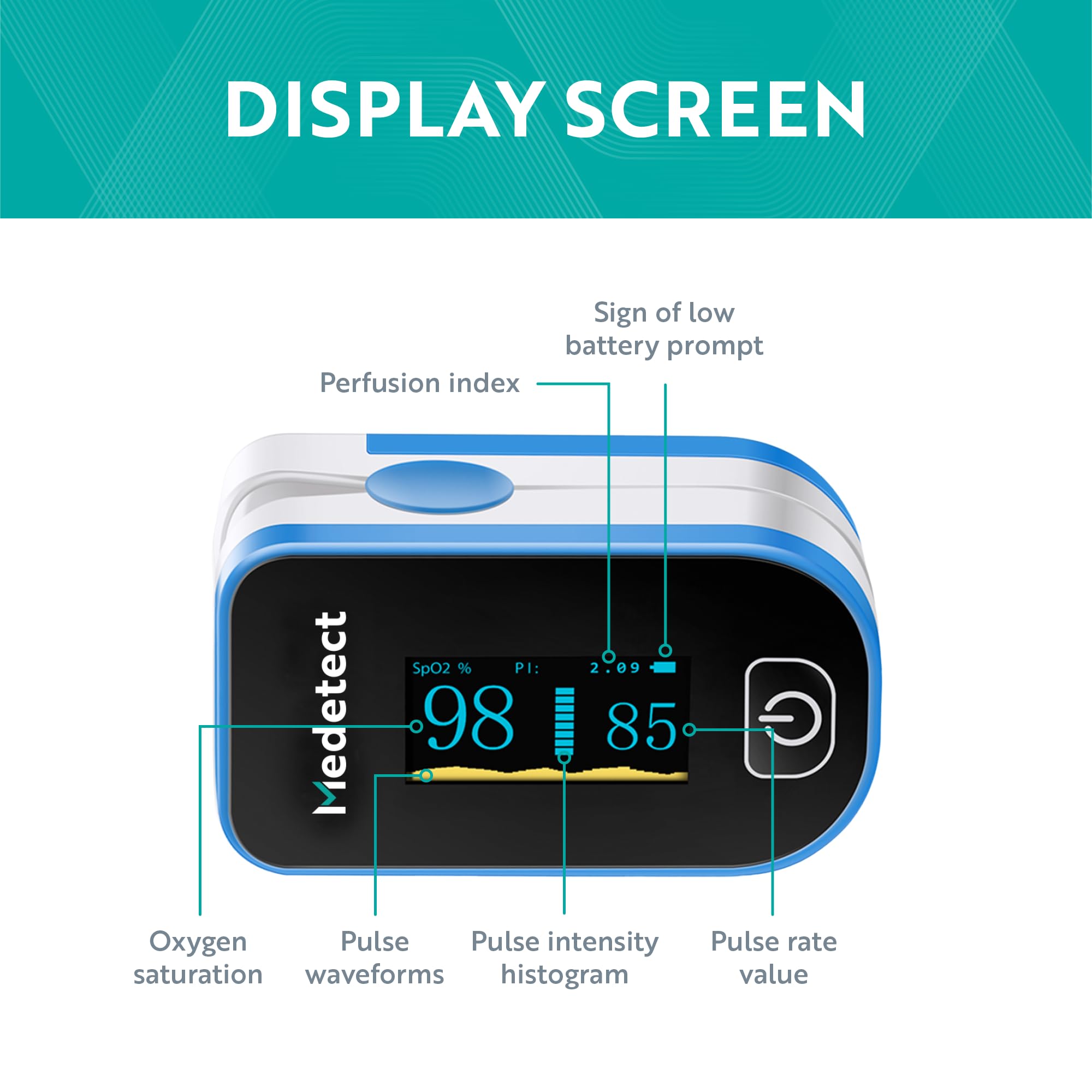 Yongrow Medical Finger Pulse Oximeter Blood Oxygen Saturation Meter Heart Rate Oled Oximetro De Dedo Monitor