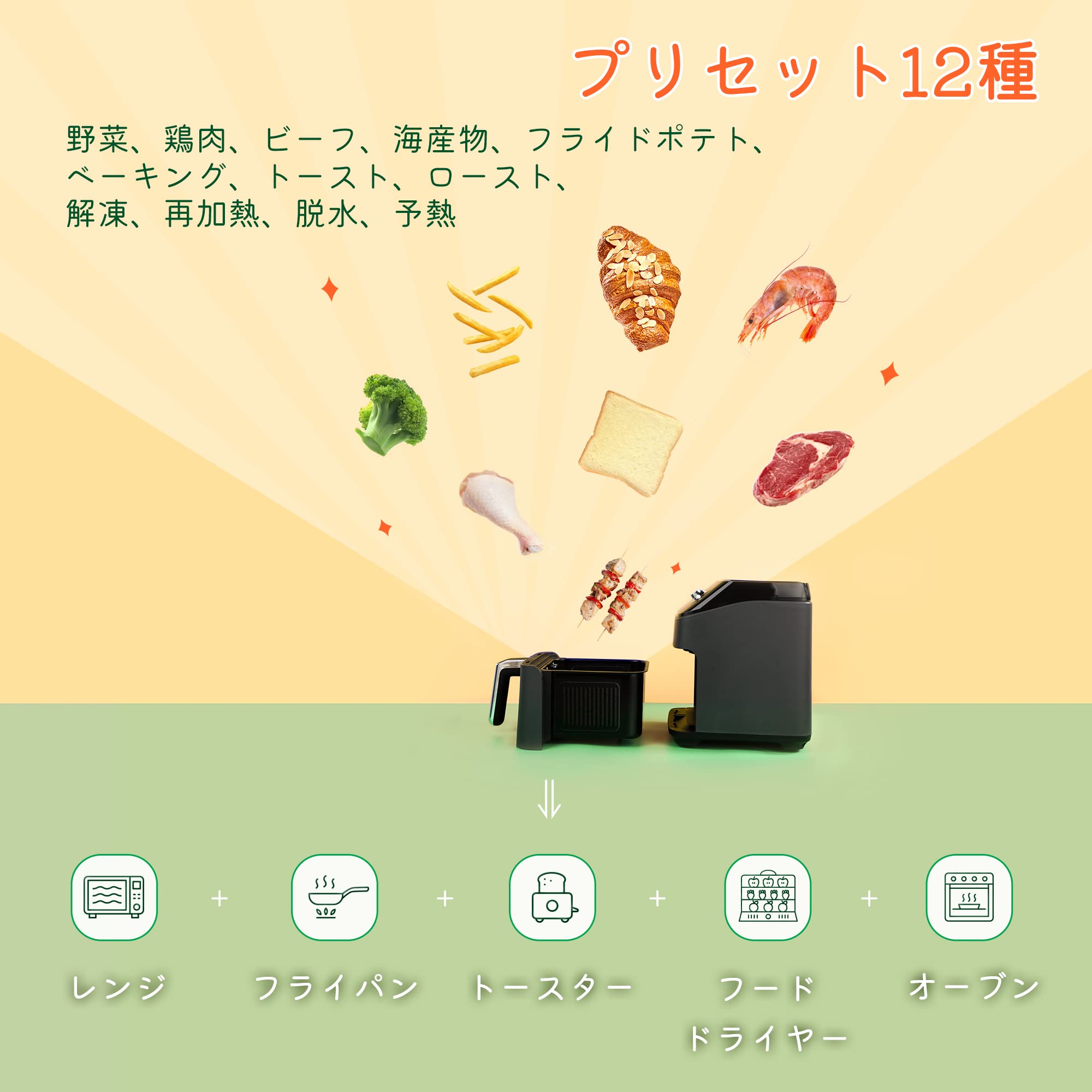 Amazon.co.jp: ノンフライヤー 【新モデル材質UP！・透明窓】 4.3L大