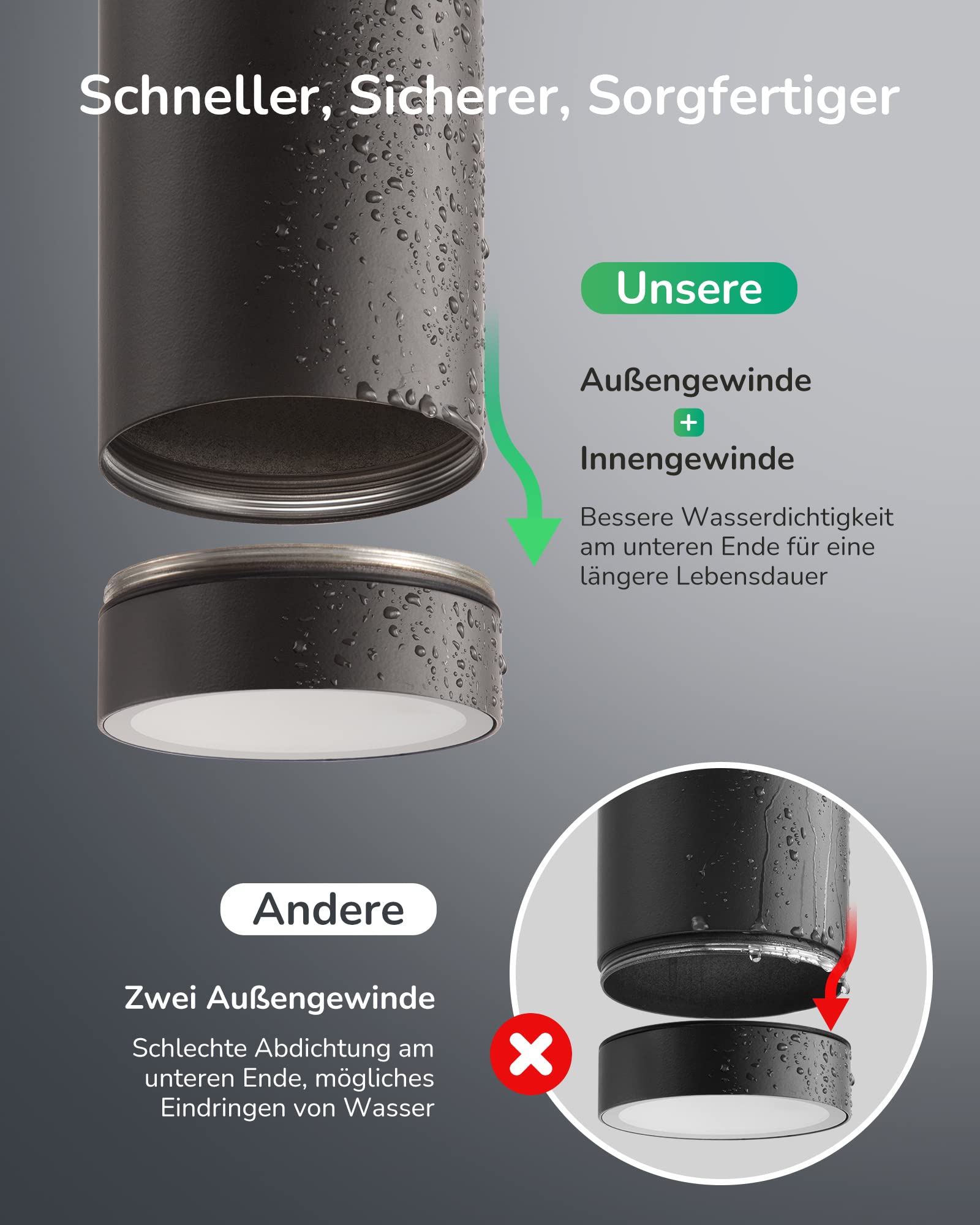 EDISHINE Up and Down Aussenleuchte, Anthrazite Wandleuchte Aussen 2er, IP44 Wasserdichte Wandlampe, Aussenbeleuchtung Hauswand, Terrassenbeleuchtung, Balkon Lampe, Modern, ohne Leuchtmittel