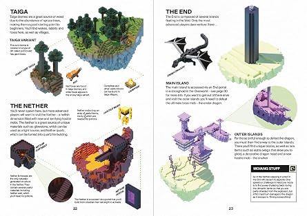 Guide To Survival